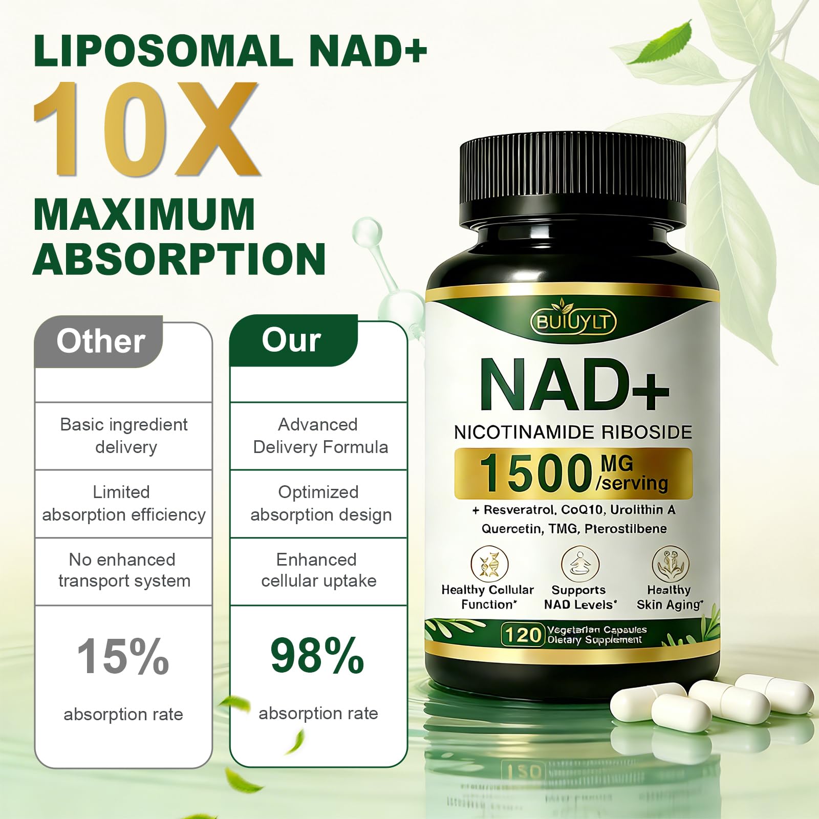 BUIUYLT NAD+ Supplement 1500mg, NR NMN Replacement with Resveratrol, Urolithin A, CoQ10 & Quercetin for Cellular Energy, Healthy Aging & Stamina for Women & Men - 120 Capsules BUIUYLT Au supplements