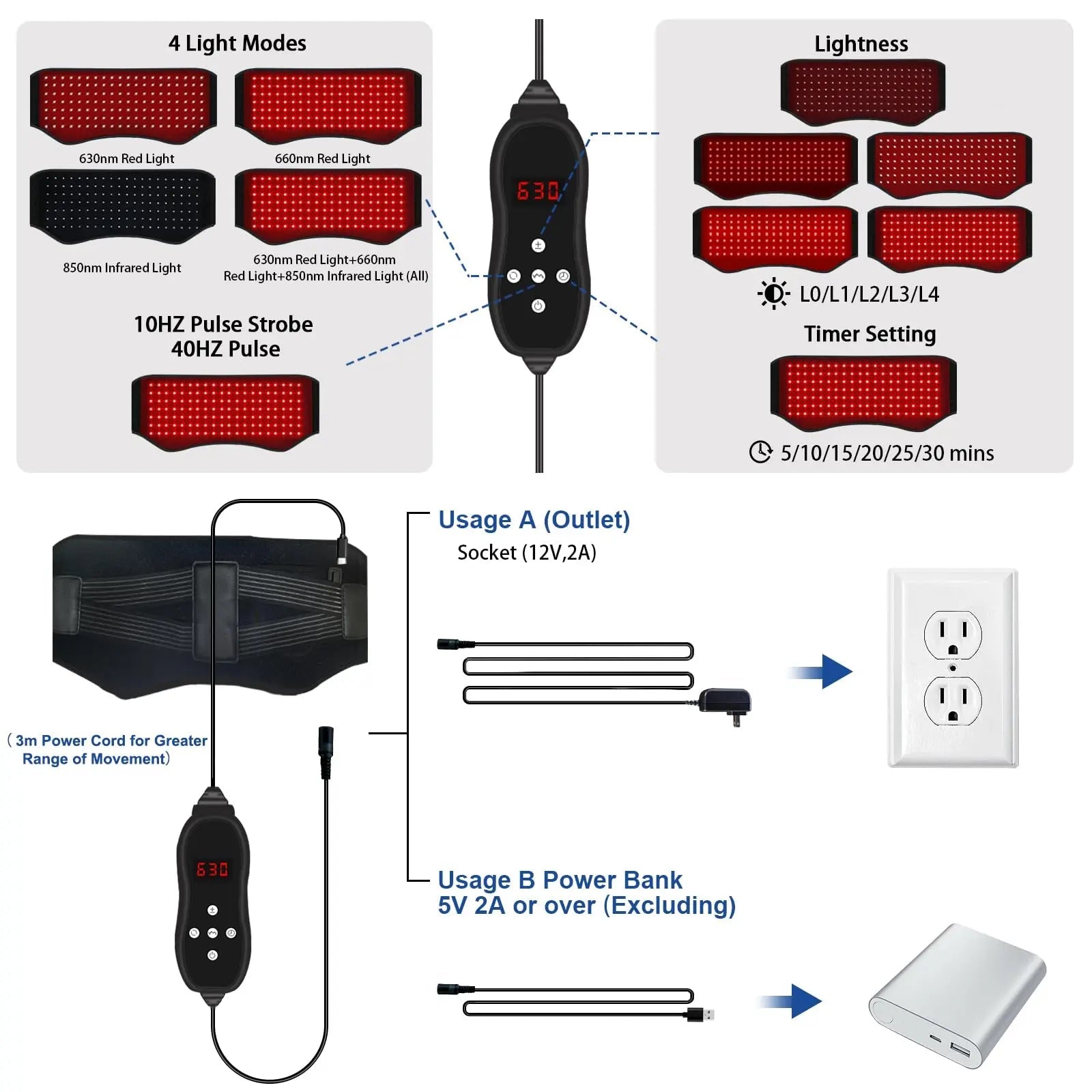 Red Light Therapy Belt, Infrared Light Therapy Device with Partition Control and Remote Control KingPavonini Au supplements