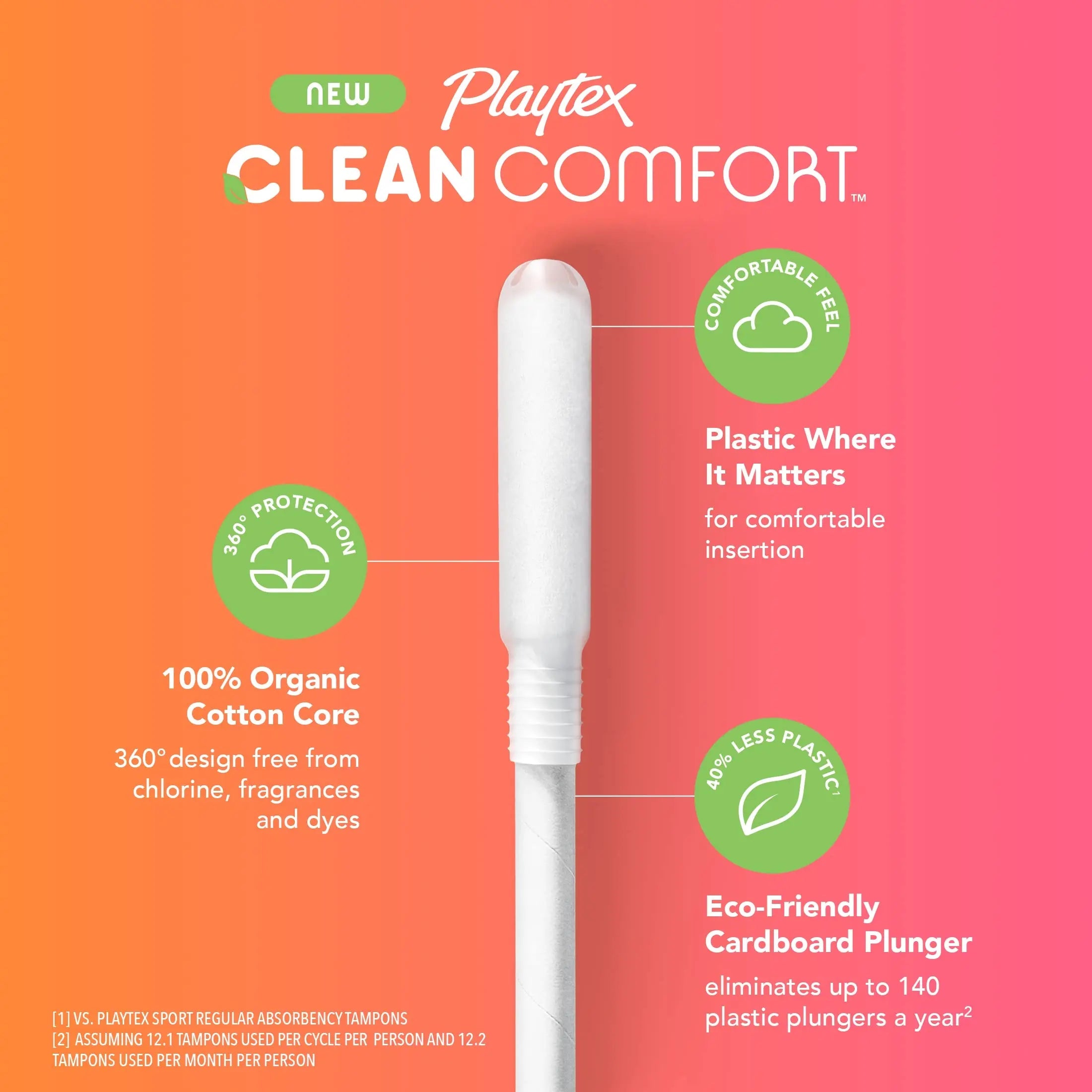 Playtex Clean Comfort Organic Cotton Tampons, Super Absorbency, Fragrance-Free, Organic Cotton PLAYTEX Au supplements