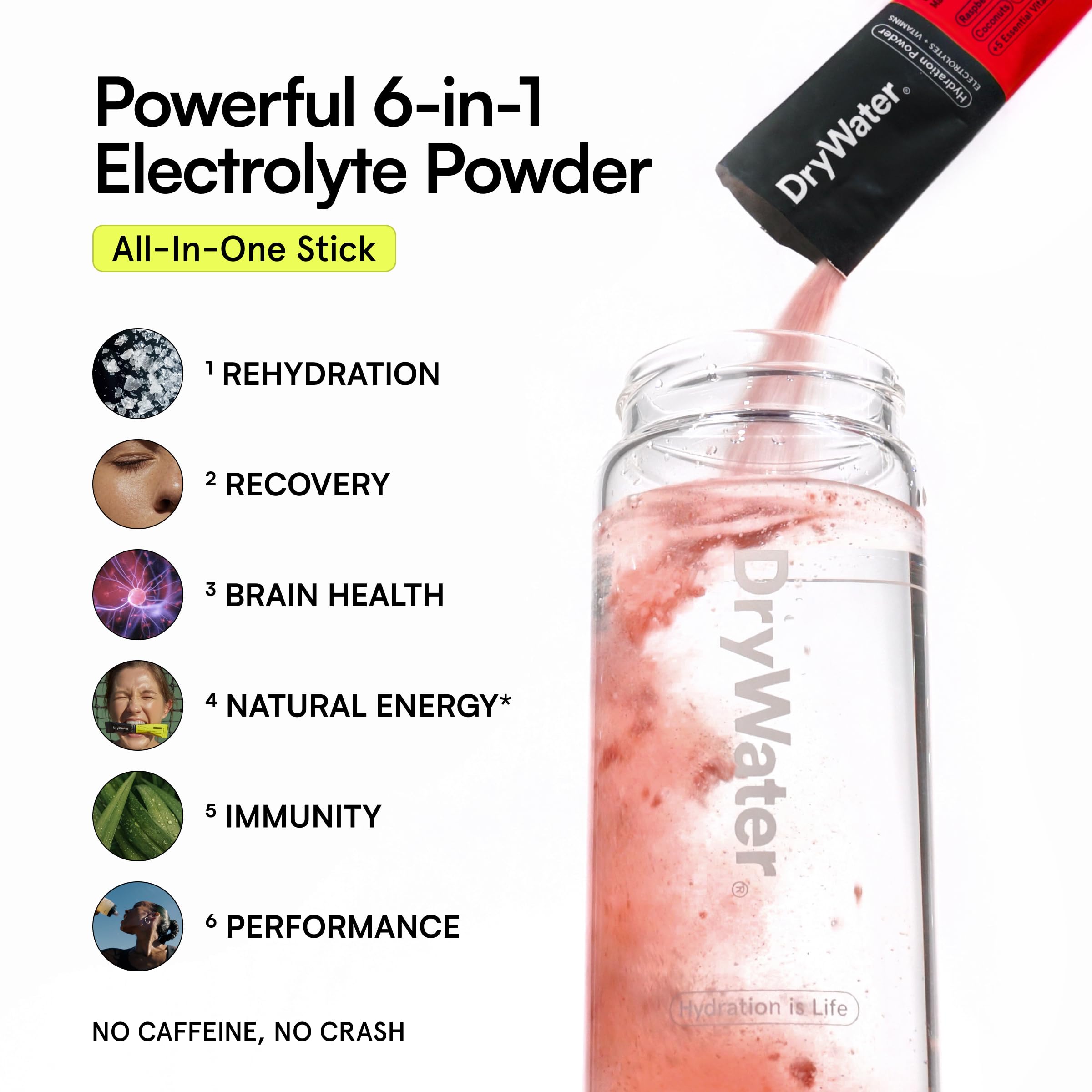 DryWater Electrolyte Powder Packets, Raspberry Lemon - Stevia-Free Hydration Packets Drink Mix with Zero Added Sugar for Rehydration & Energy - 6 Key Electrolytes