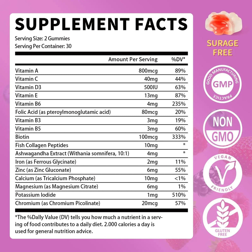 Multivitamin for Women Gummies With Iron, Magnesium, Folate, Biotin, Zinc, Womens Multivitamin Gummy Vitamin D3 A C E, B Complex GparkNature Au supplements