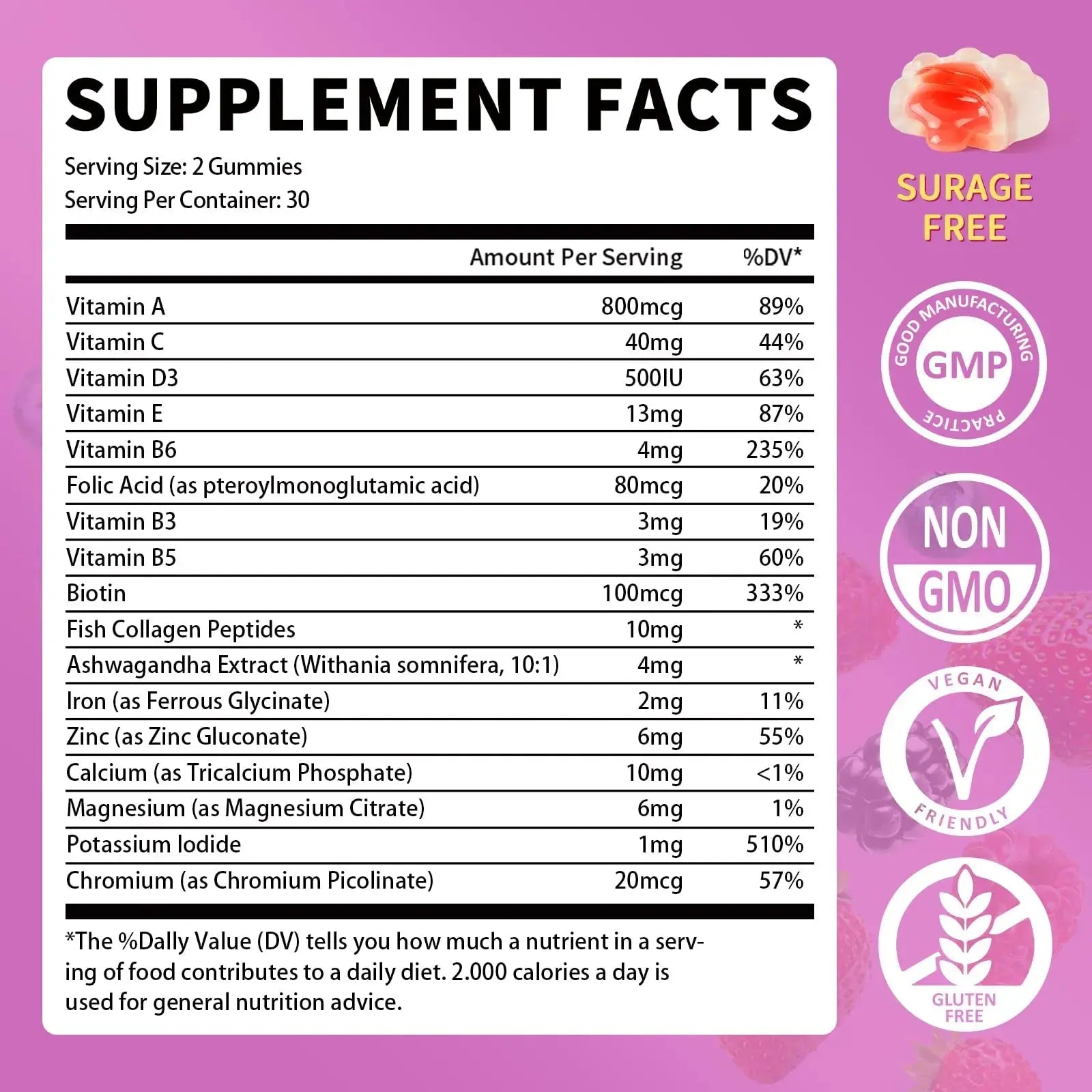 Multivitamin for Women Gummies With Iron, Magnesium, Folate, Biotin, Zinc, Womens Multivitamin Gummy Vitamin D3 A C E, B Complex GparkNature Au supplements