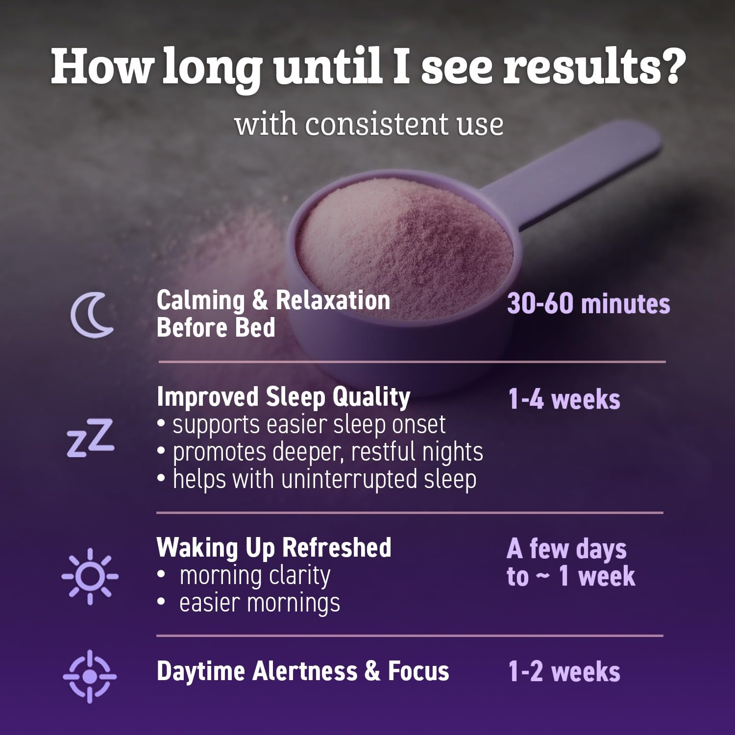 Magnesium Glycinate Powder for Sleep - Magnesium Sleep Aid Without Melatonin - Natural Sleep Drink Mix with GABA, L-Theanine, Apigenin, Valerian & Lemon Balm Dr. Matthew Au supplements