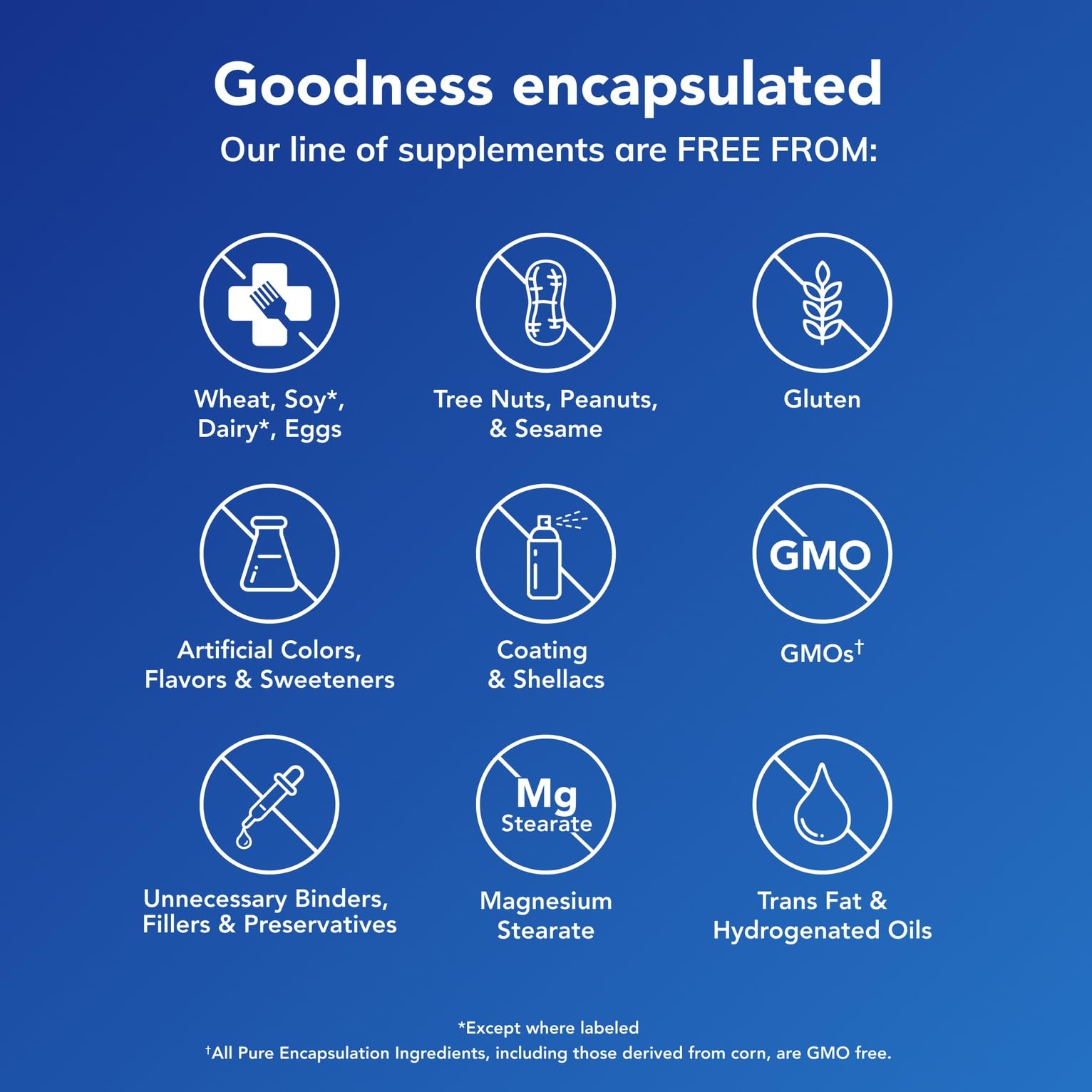 Pure Encapsulations Cortisol Calm - Supports Cortisol Health & Relaxation - Contains Ashwagandha & L-Theanine - Restful Sleep - 60 Capsules Pure Encapsulations Au supplements