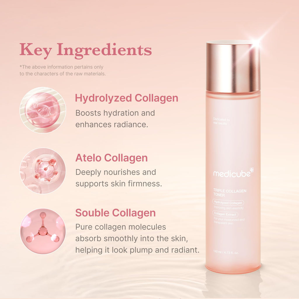 Medicube Triple Collagen Toner - Hydrolyzed, Atelo, & Soluble Collagen for Deep Hydration & Plump Skin - Fast-Absorbing Formula