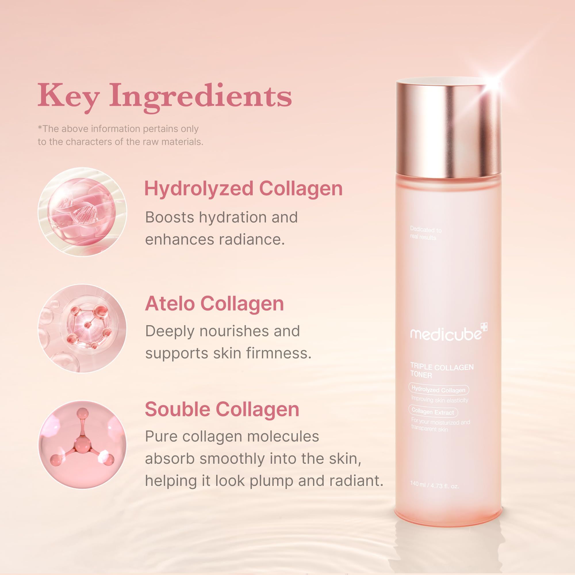 Medicube Triple Collagen Toner - Hydrolyzed, Atelo, & Soluble Collagen for Deep Hydration & Plump Skin - Fast-Absorbing Formula