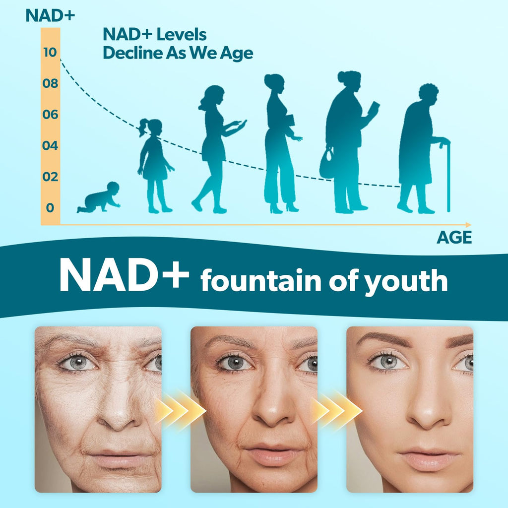 GZ HAOYUAN NAD Liquid Supplement for Women, Liposomal NAD+ Drops 1200MG with NAD Plus Resveratrol, Tmg, Quercetin, Anti-Aging, Cell Regeneration, Energy & Metabolism Support, Pineapple Flavor GZ HAOYUAN Au supplements