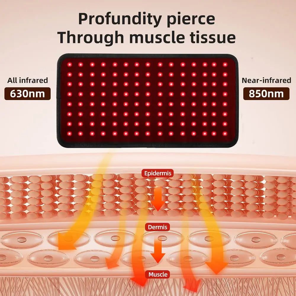 GLAXOSMITHKLINE C.HEALTH.SpA LED Therapy Belt,Infrared Red Light Therapy Belt Device GLAXOSMITHKLINE C.HEALTH.SpA Au supplements