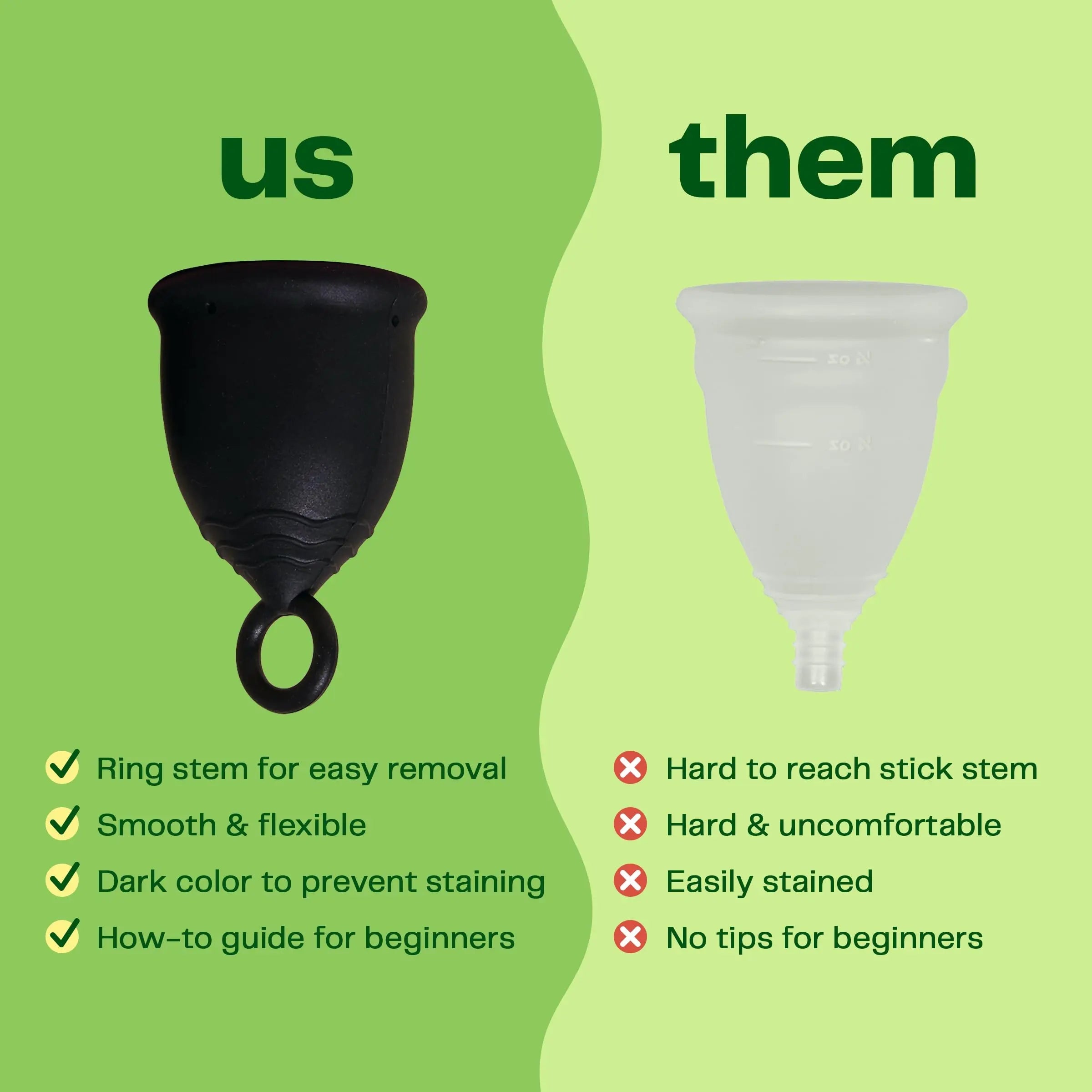 Viv for Your V Menstrual Cup | Extra Small | Safe, Comfortable, Alternative to Tampons and Pads VIV FOR YOUR V. Au supplements