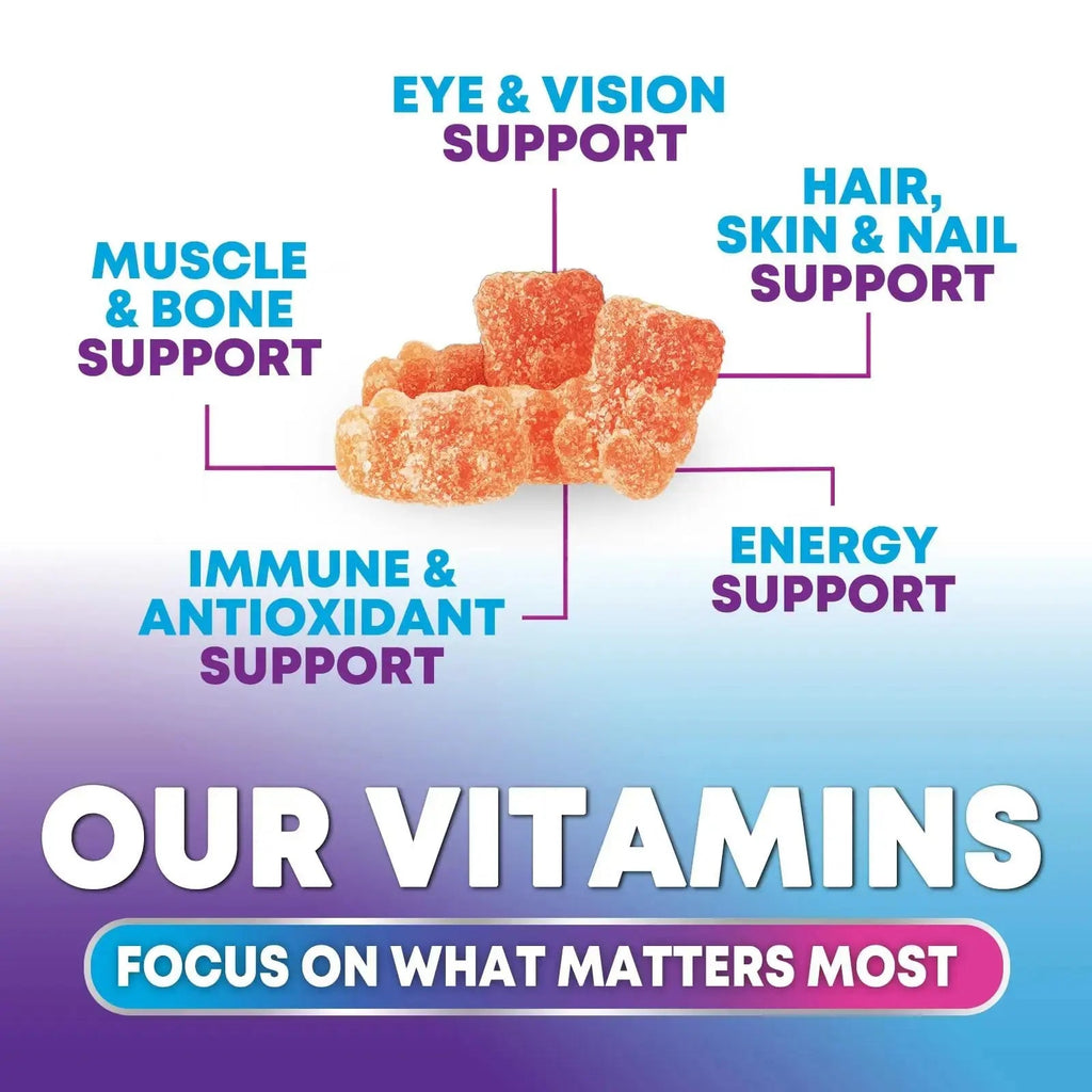 Multivitamin Gummies for Adults - Complete Adult Multivitamins Gummy with Essential Vitamins A, C, D, E, & High Potency B12 for Women & Men Nature's Choice Au supplements