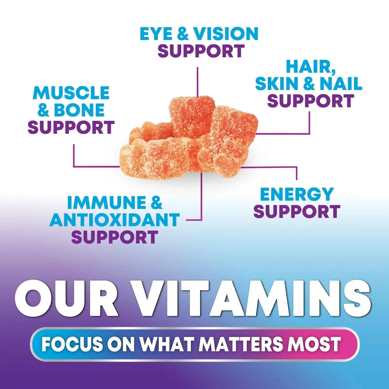 Multivitamin Gummies for Adults - Complete Adult Multivitamins Gummy with Essential Vitamins A, C, D, E, & High Potency B12 for Women & Men Nature's Choice Au supplements