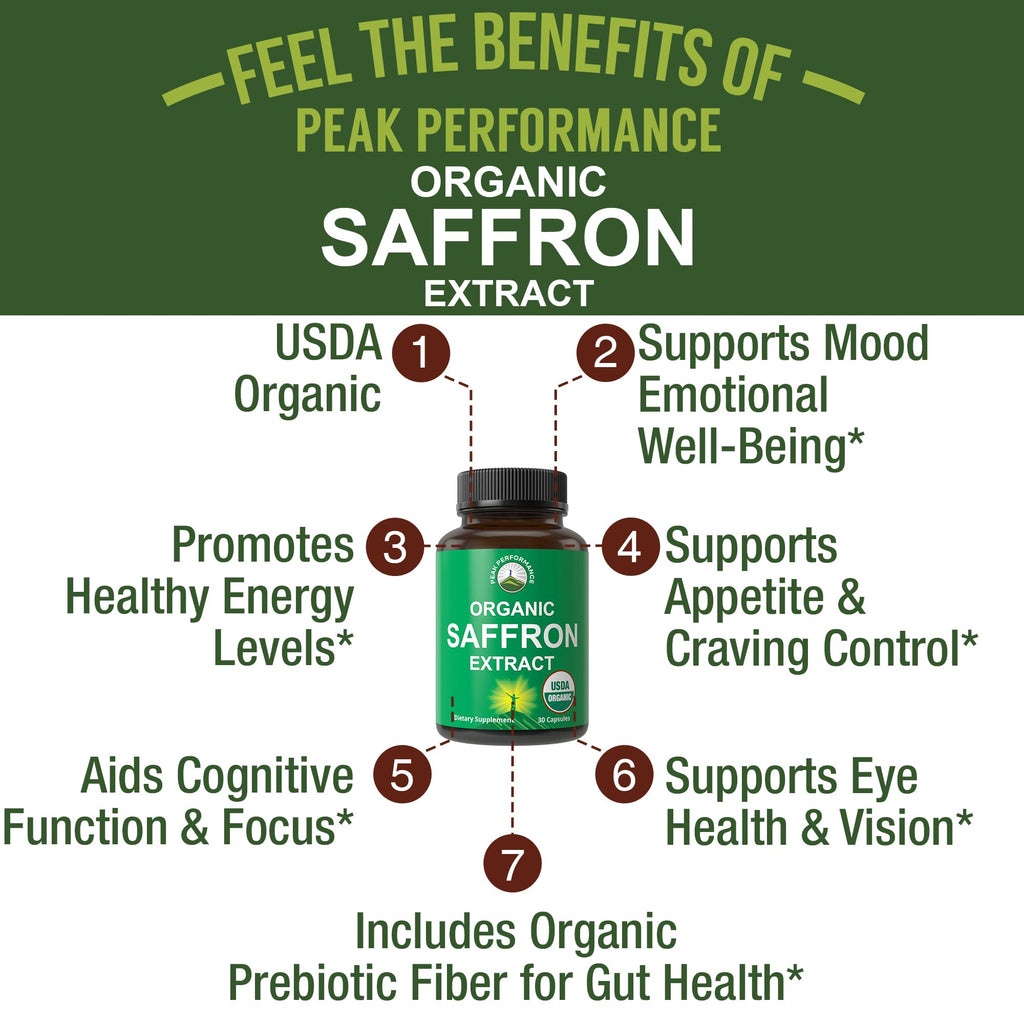 Saffron Supplements - USDA Organic Saffron Extract Capsules for Women, Men, and Kids. with Organic Prebiotic Fiber Instead of Filler. Pure and Natural for Mood, Brain, Focus, Cravings, PMS Peak Performance Au supplements