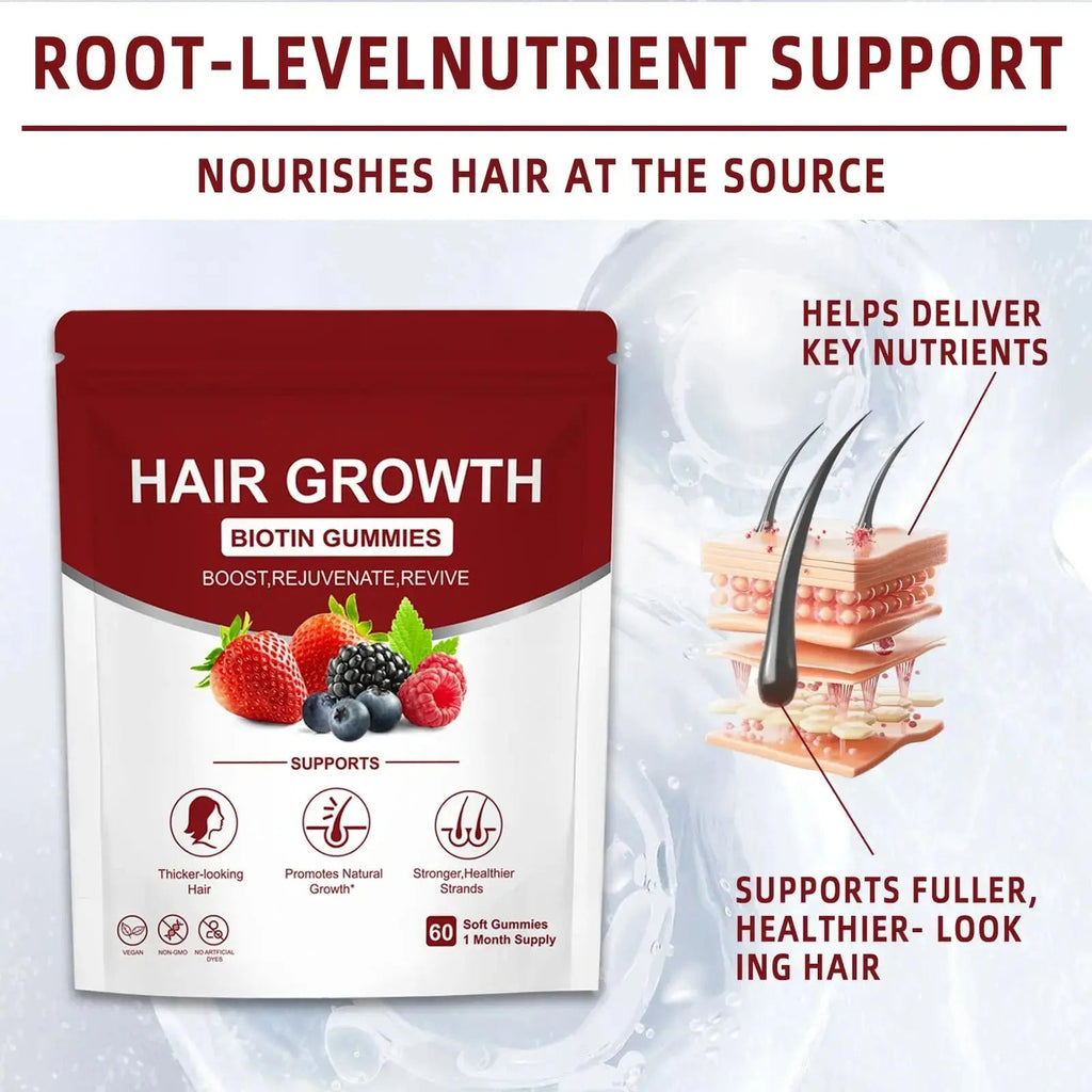 YYLLYY Hair Growth Vitamins Gummies | with Biotin, Vitamin C & E, Botanical Extracts | Supports Healthy Hair Growth & Strength, Skin & Nail Care YYLLYY Au supplements