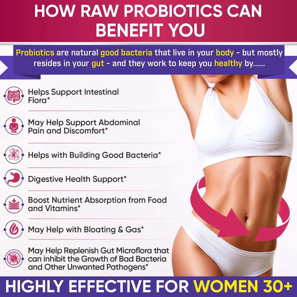 Wholesome Wellness Dr. Formulated Raw Probiotics for Women 100 Billion CFUs Capsules with Prebiotics, Digestive Enzymes