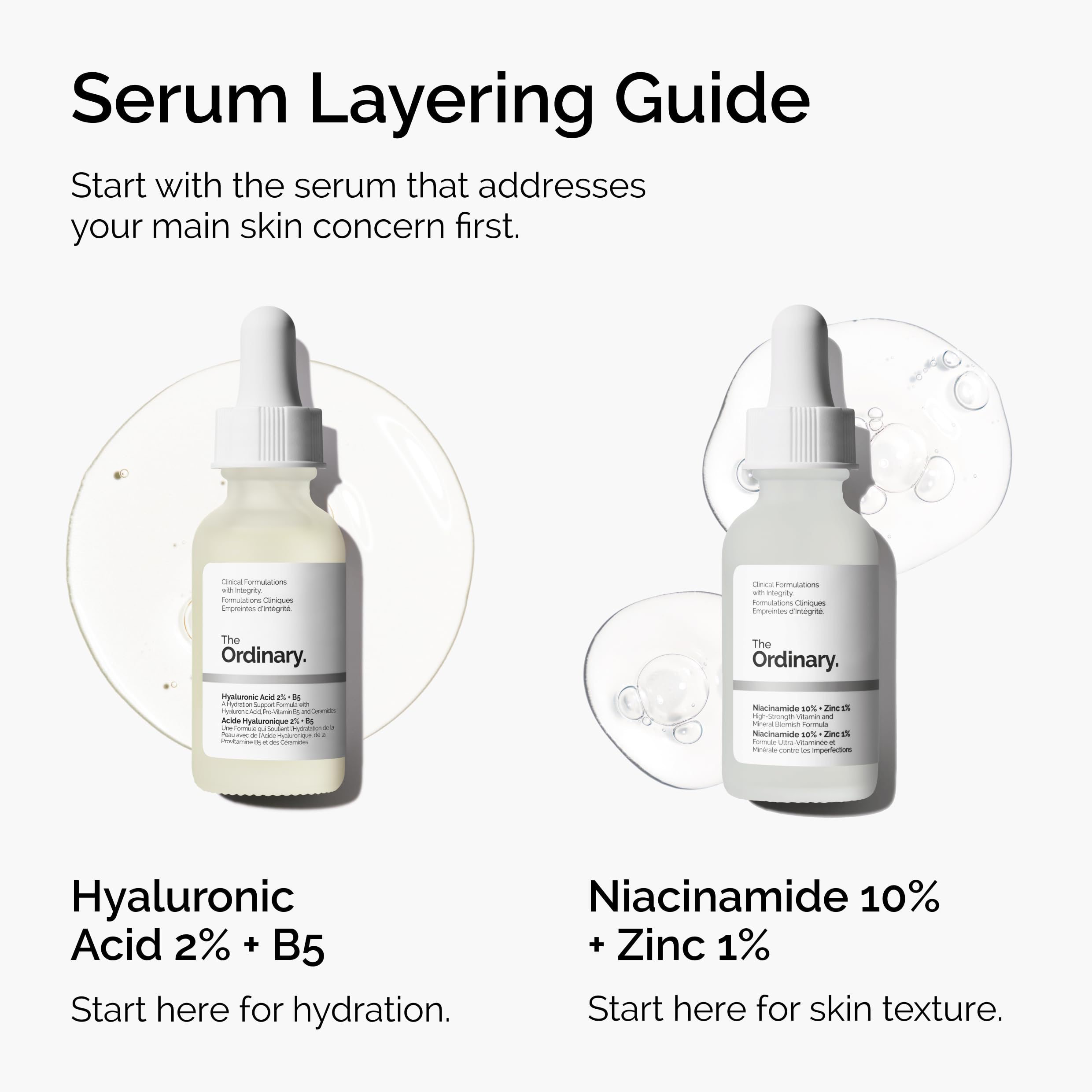 The Ordinary Hyaluronic Acid 2% + B5 (with Ceramides), Multi-Depth Hydration Serum