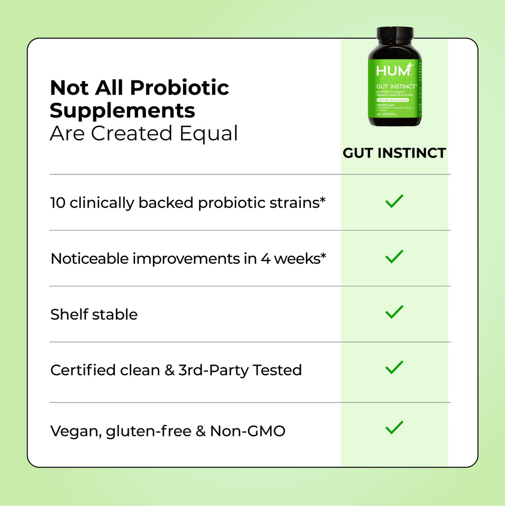 HUM Gut Instinct Daily Probiotics for Women and Men, Digestive Health, Lactobacillus, Bifidobacterium Strains for Immune Support, Probiotic Supplement for Healthy Gut Diversity, 30 Capsules HUM Au supplements