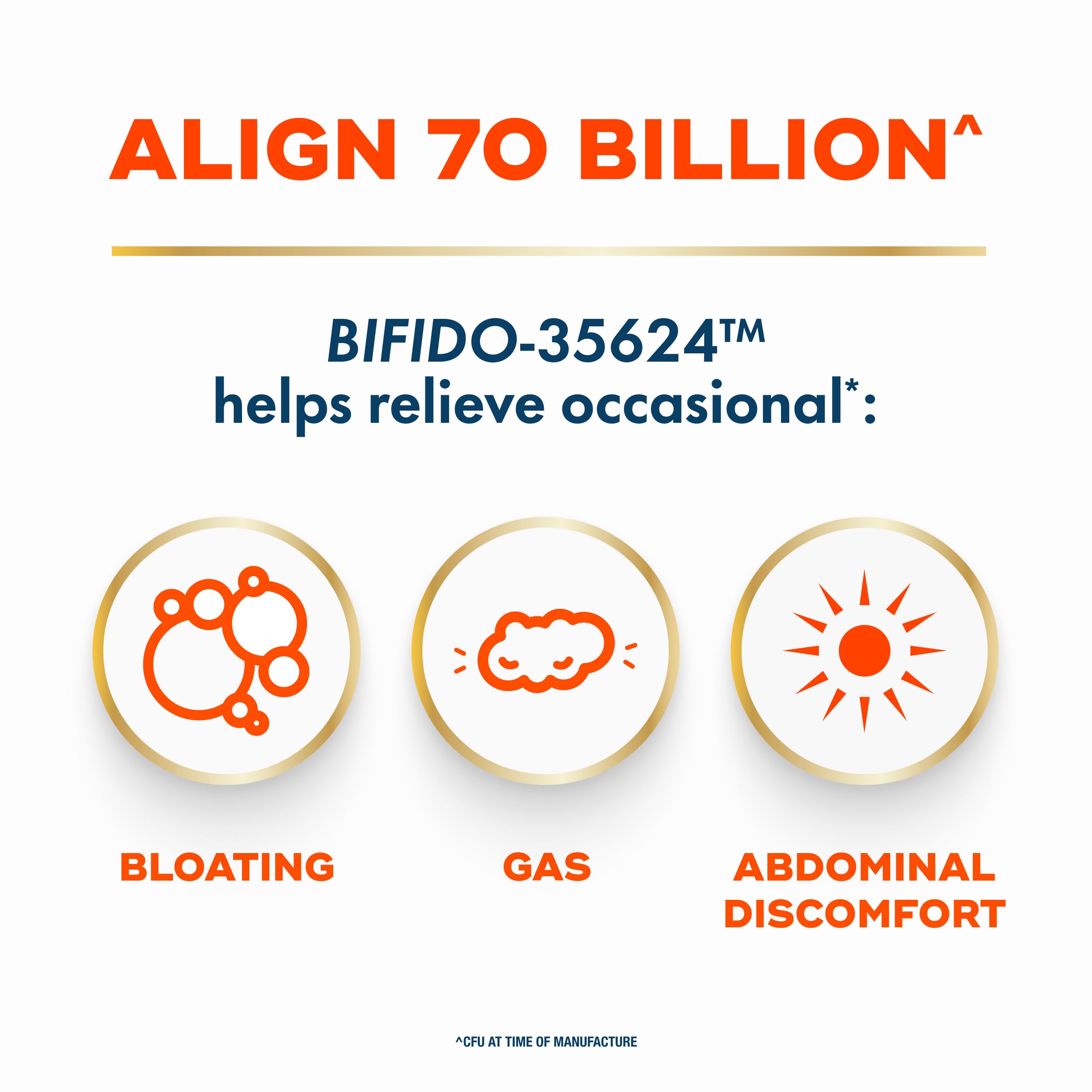 Align Probiotic, 70 Billion CFU, 6 Strain Blend, Probiotics for Women and Men, Daily Probiotics for Digestive Health, Helps Relieve Occasional Bloating & Gas 30 Capsules Align Au supplements