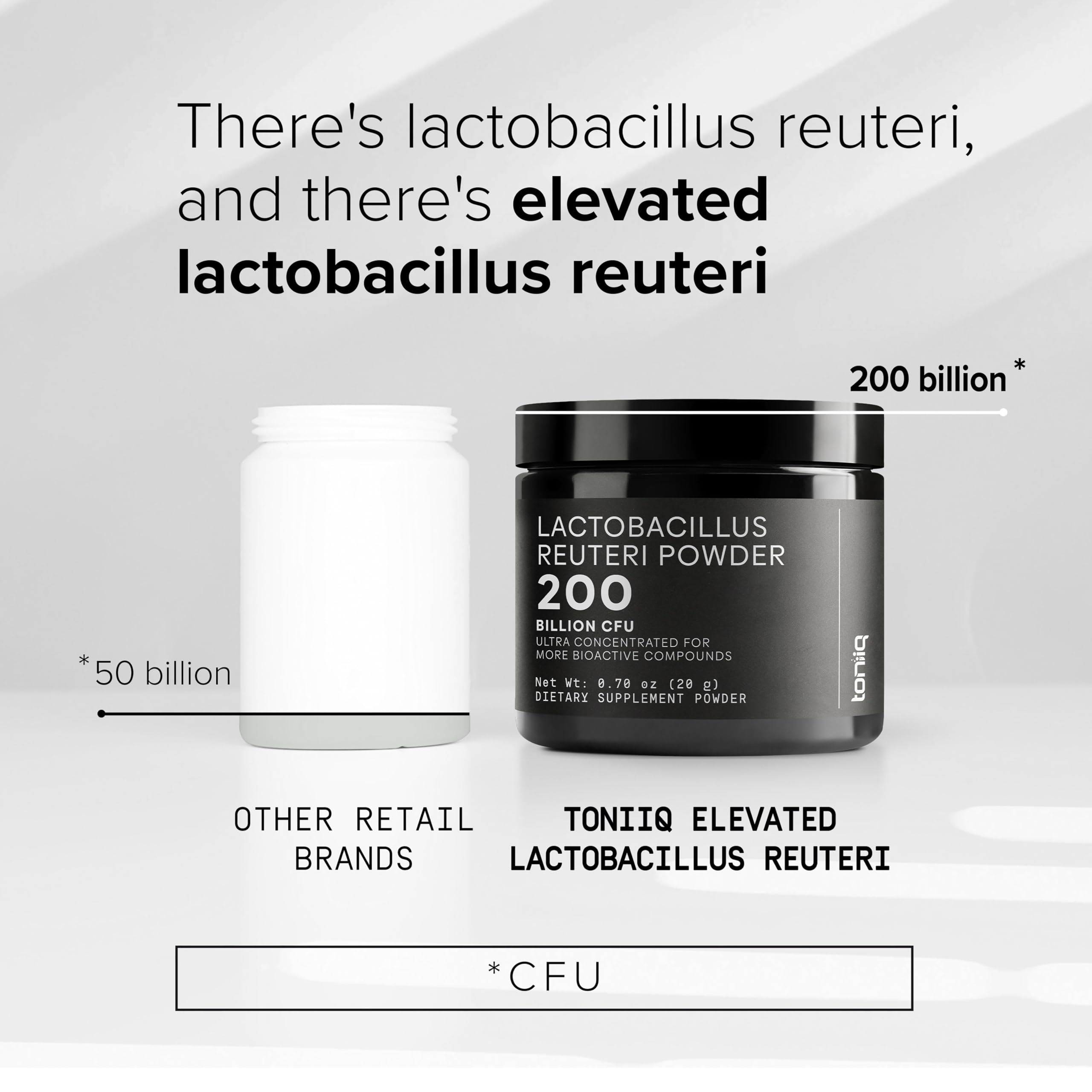 Lactobacillus Reuteri Powder – Ultra High Strength 200 Billion CFU Probiotic L Reuteri Supplement and Yogurt Starter – Third Party Tested Pure Single-Strain– Shelf-Stable – 20g Toniiq Au supplements