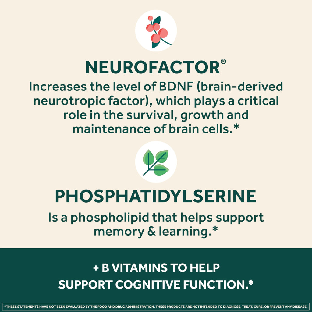 NEURIVA Plus Brain Supplement for Memory and Focus Clinically Tested Nootropics for Concentration for Mental Clarity, Cognitive Enhancement Vitamins B6, B12