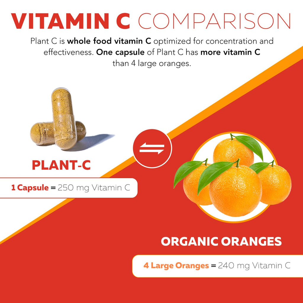 Organic Vitamin C | Whole Food Vitamin C from Fruit Plus Absorption Enhancing Cofactors - Vegan, Enhanced Bioavailability - Immune Support