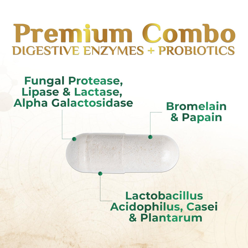 Digestive Enzymes - Super Digestive Multi Enzyme Complex for Bloating & Gut Health Support with Bromelain, Papain, Probiotics & Prebiotics - Digestion Health