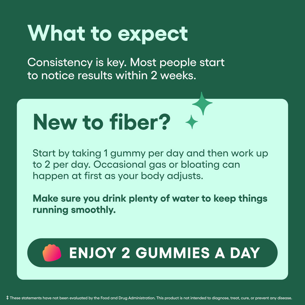 Physician’s Choice Fiber Gummies for Digestive Health & Regularity - Raspberry Lemon Flavor - No Sugar Added & Vegan - Natural Chicory Root Prebiotic Fiber