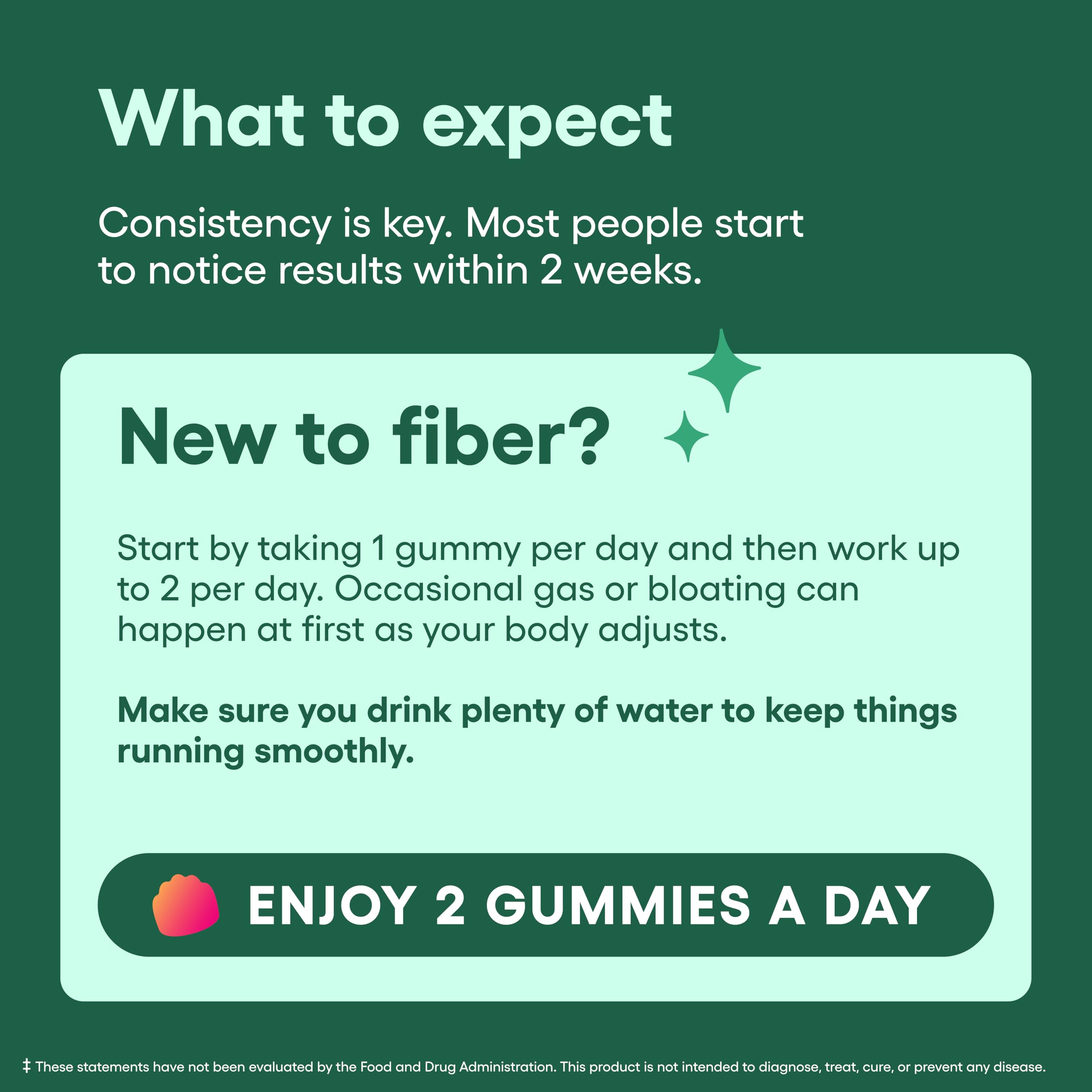 Physician’s Choice Fiber Gummies for Digestive Health & Regularity - Raspberry Lemon Flavor - No Sugar Added & Vegan - Natural Chicory Root Prebiotic Fiber