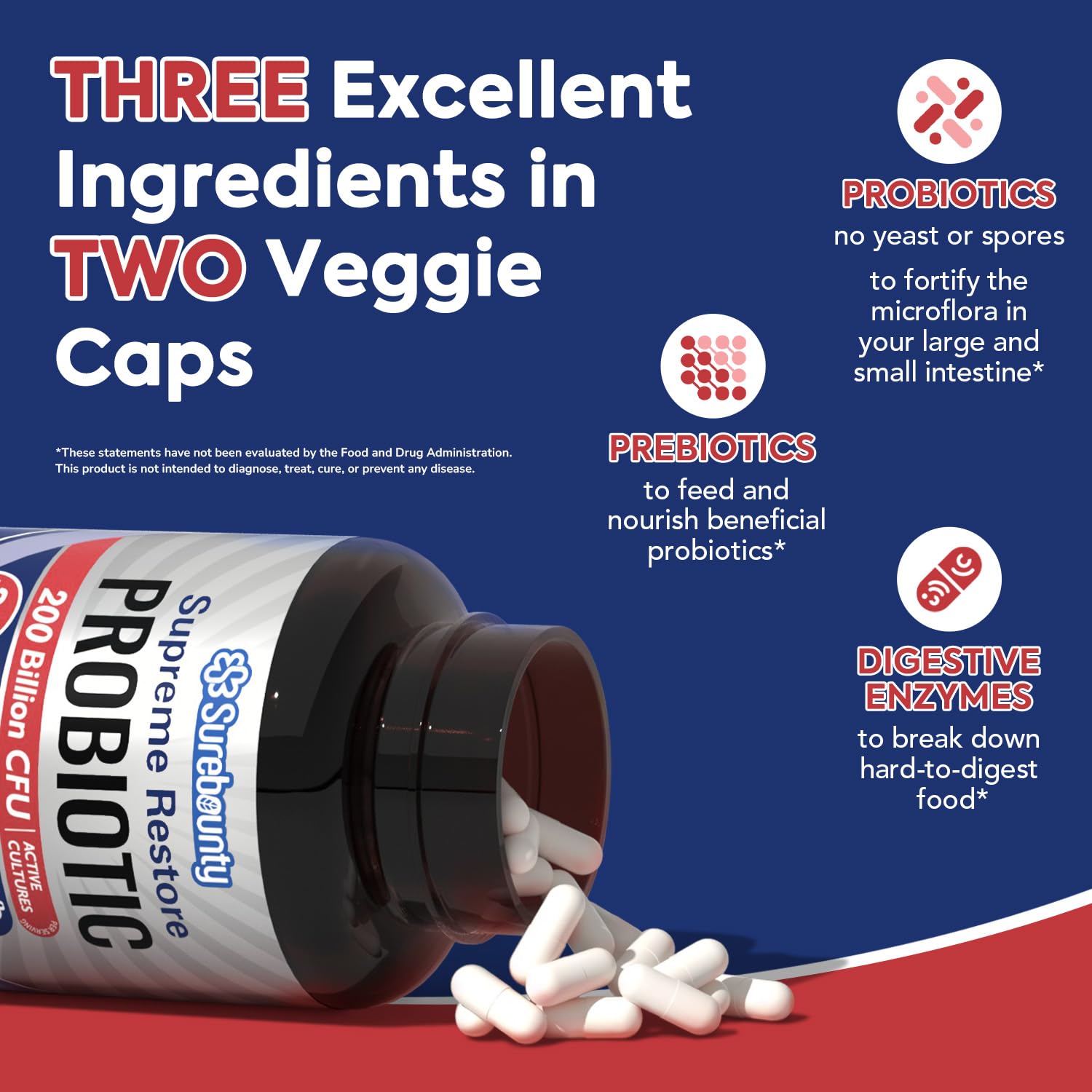 Surebounty Probiotic for Men & Women, 200 Billion CFU 35 Strains, Prebiotics + Digestive Enzymes, Supreme Restore Probiotic Supplement,
