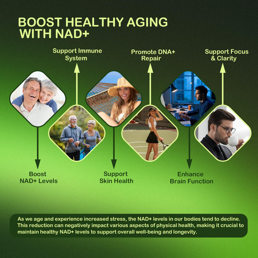 Lotnafee NAD+ Cellular Energy Supplement with Nicotinamide Riboside, Resveratrol, CoQ10, D-Ribose, Berry Flavor, 10 Vials Lotnafee Au supplements