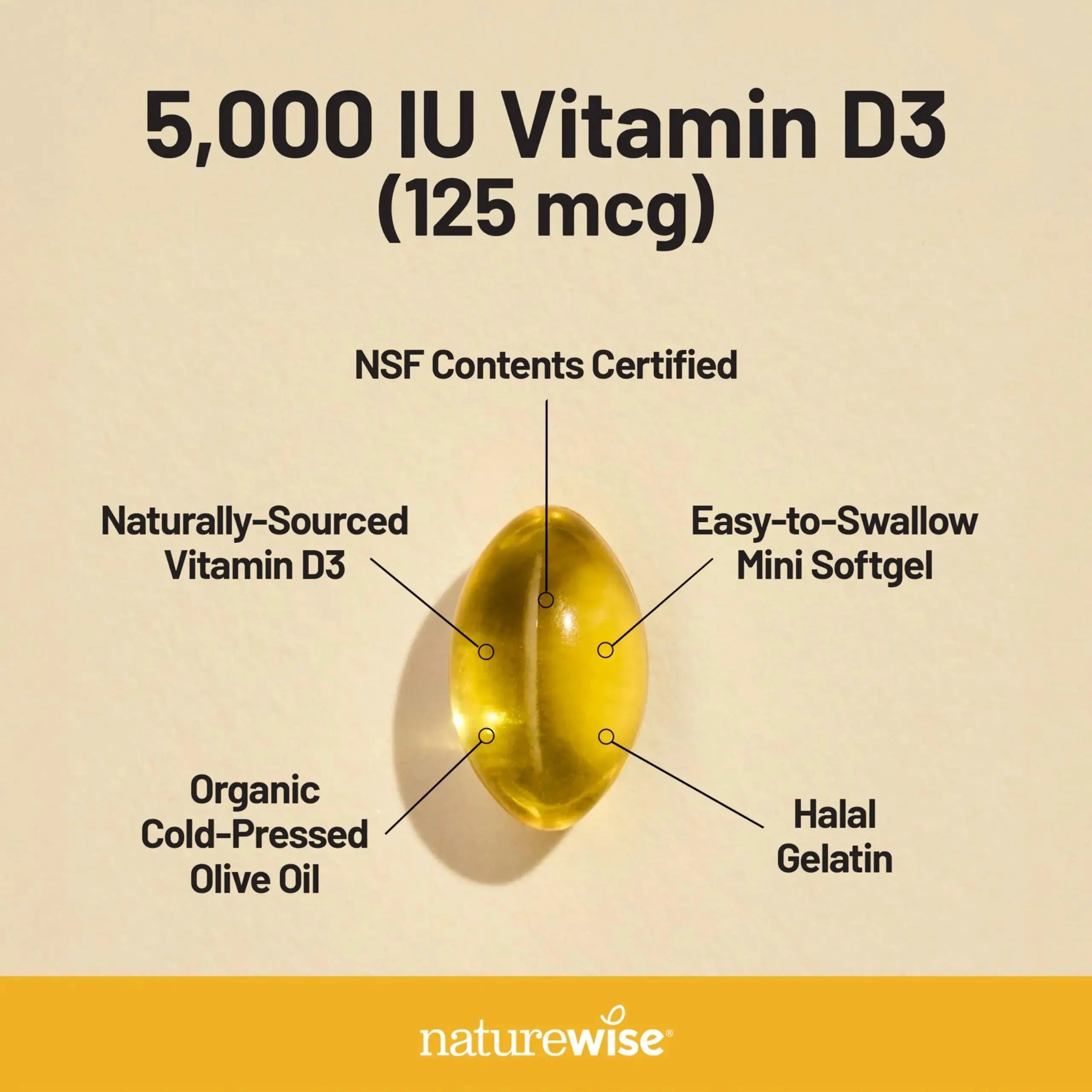NatureWise [1 Multivitamin for Women Stress Support & Natural Minerals - 60 Capsules[30-Day Supply] + [1] Vitamin D3 5000iu + Organic Olive Oil - 30 Mini Softgels[30-Day Supply] NatureWise Au supplements
