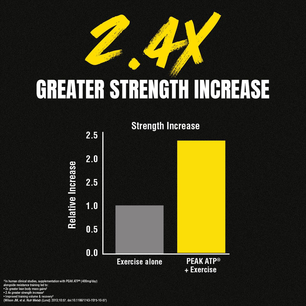 Animal M-Stak - Muscle Builder and Anabolic Mass Gainer Supplement for Bodybuilding - Lean Muscle Growth, Amino Complex and Pre Workout Energy, 21 Packs