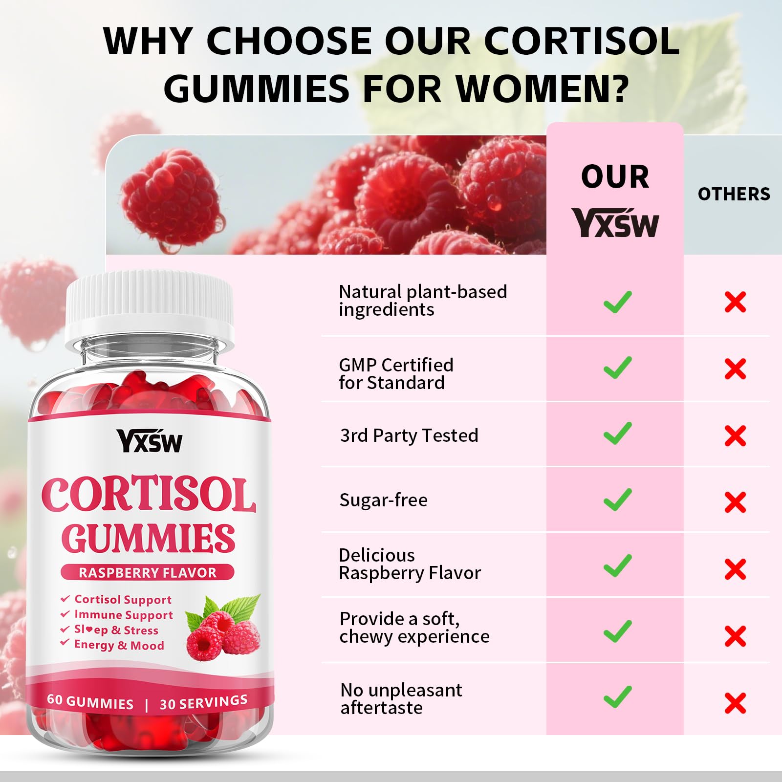 YXSW Cortisol Supplements Gummies for Women Sugar-Free Cortisol Gummies with Magnesium Glycinate Ashwagandha Rhodiola Rose for Relaxation, Focus, Zzz Support, Raspberry Flavor, 60 Count YXSW Au supplements