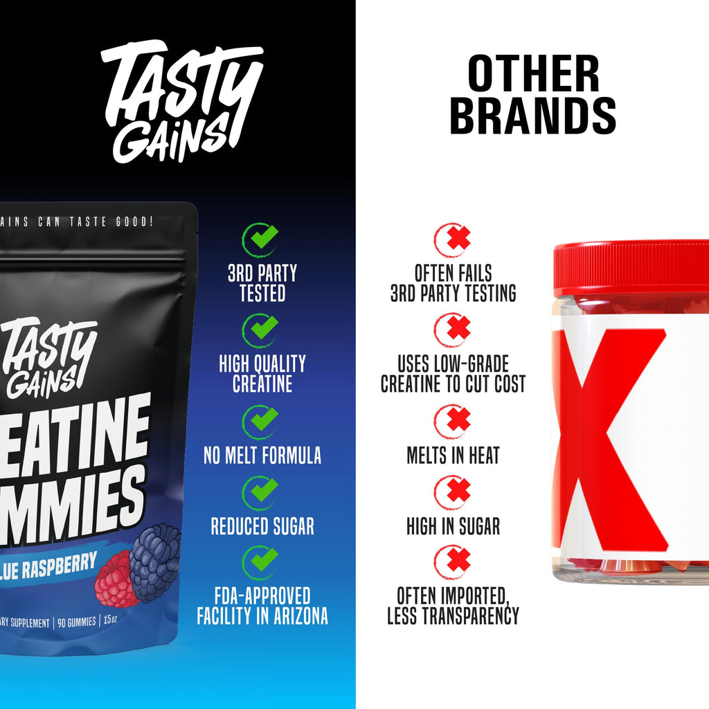 TASTY GAINS Creatine Gummies - 90g of Creatine Monohydrate - Workout Supplements - Build Muscle & Boost Strength for Men & Women - Made in USA