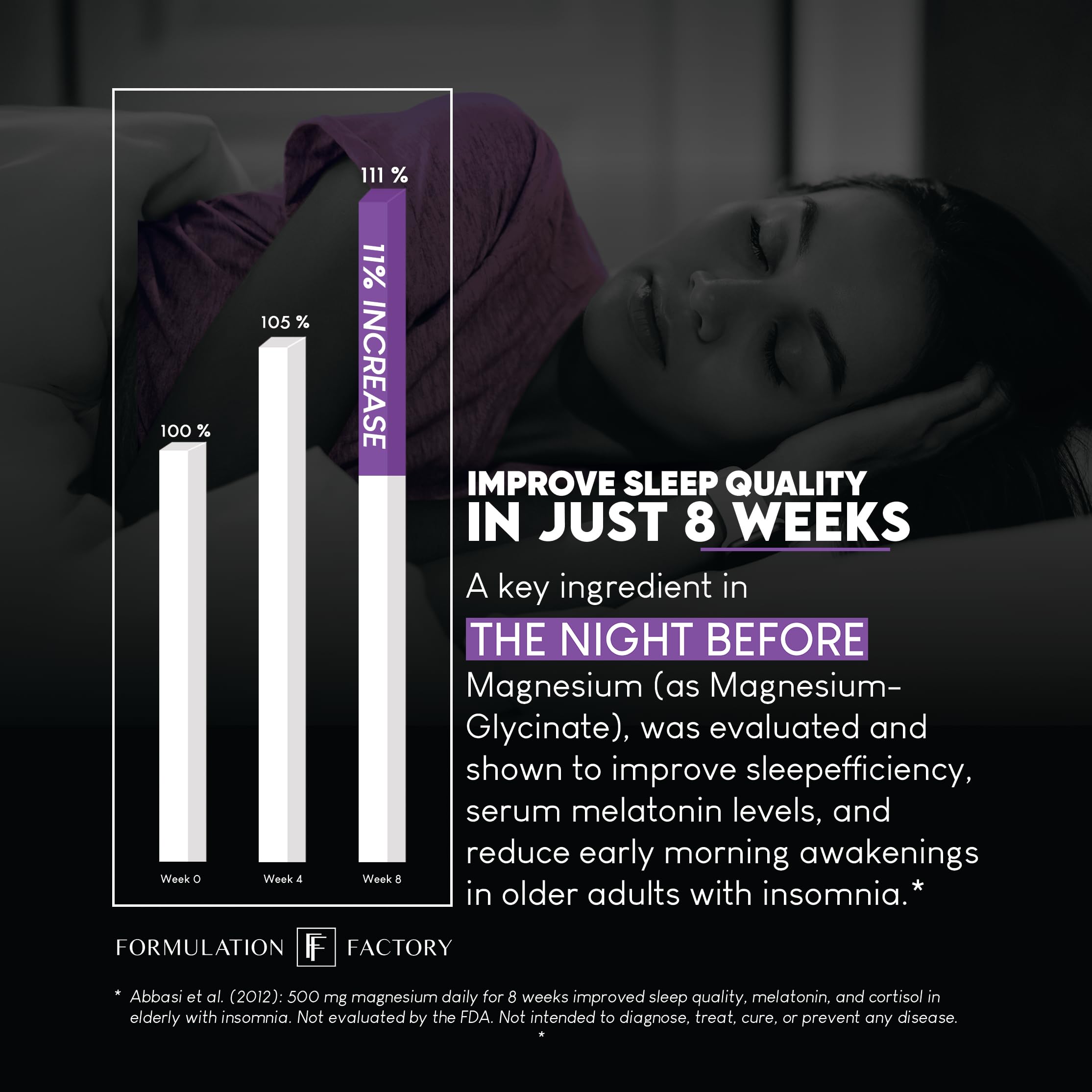 Formulation Factory The Night Before 10-in-1 Sleep Support | Melatonin 4mg, Magnesium Glycinate 300mg, L-Theanine, Glycine & More | Supports Relaxation,