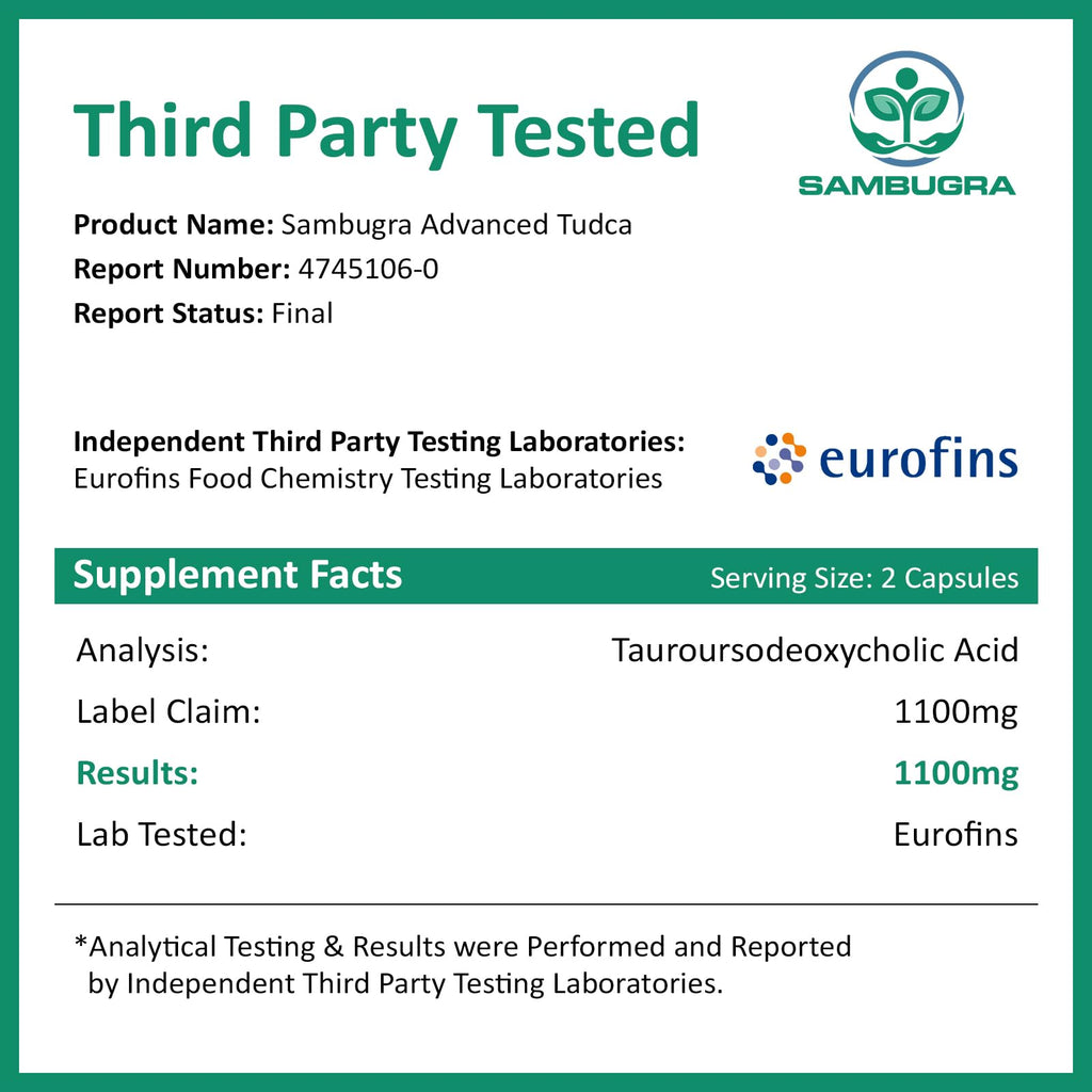 Sambugra TUDCA Liver Supplements 1100mg, 3rd Party Tested Ultra Strength Bile Salt TUDCA Supplement, Liver Support for Detox