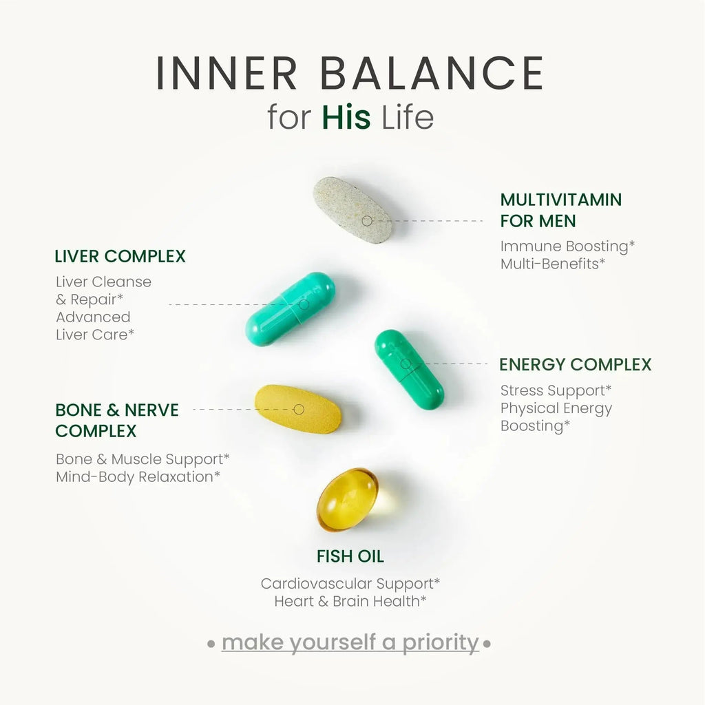 NEUMINA Multivitamin for Men, All-in-One Vitamin Packs for Liver Support, Energy Production, Bone Health, Stress Relief NEUMINA Au supplements
