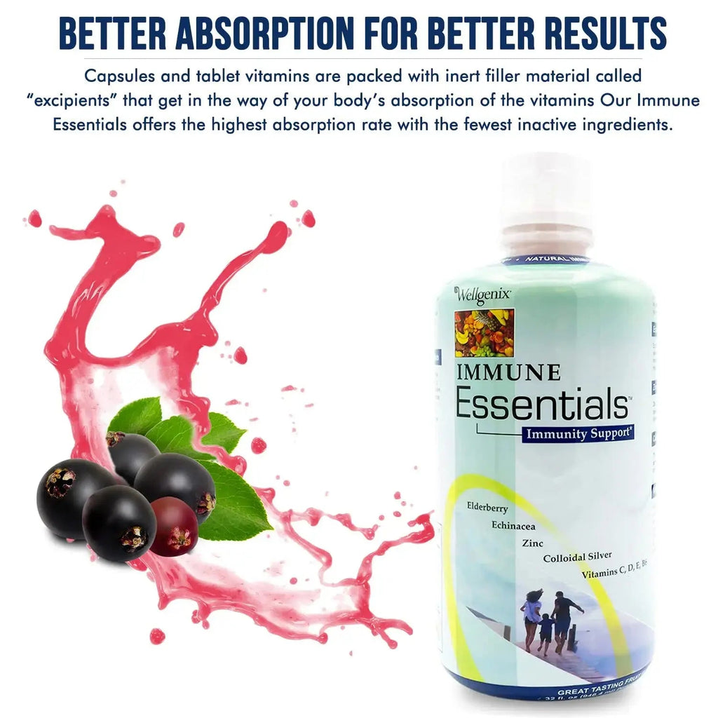 Wellgenix Immune Essentials - Multivitamin Liquid for Men, Women & Kids - Vegan Supplement with Vitamins C, D Elderberry Zinc Wellgenix Au supplements