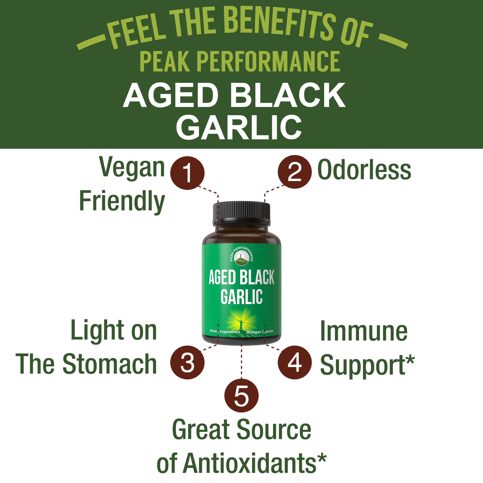 Peak Performance Aged Black Garlic Capsules. Raw Vegan Pure Odorless Extract Supplement Pills for Cholesterol, and Immune Support. from Garlic Bulb with S-Allyl Cysteine and Antioxidants Peak Performance Au supplements