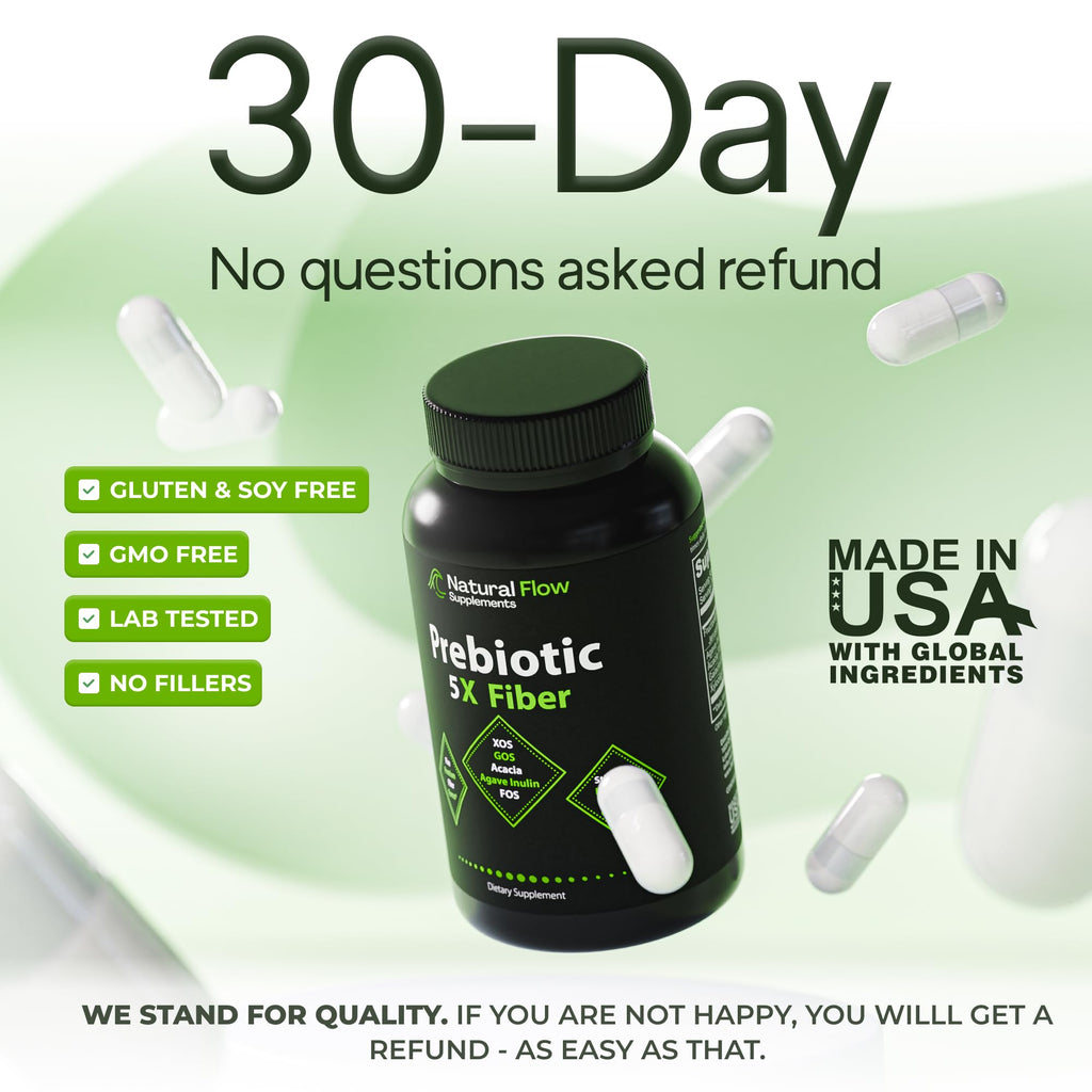 Prebiotic Fiber Supplement 5-in-1 Capsules - Natural Flow 5X Fiber XOS, GOS, FOS, Acacia and Agave Inulin, Daily Soluble Fiber Formula for Gut Support