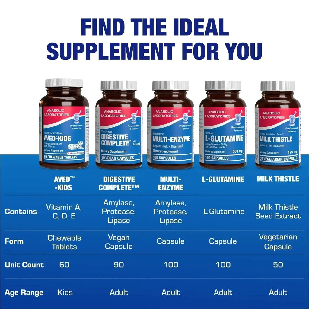 25-in-1 Kids Chewable Multivitamin - Clinically Formulated Kids Multivitamin with Iron Magnesium Vitamins A B Complex C D E Antioxidant Rich Fruit Extracts & More Anabolic Laboratories Au supplements