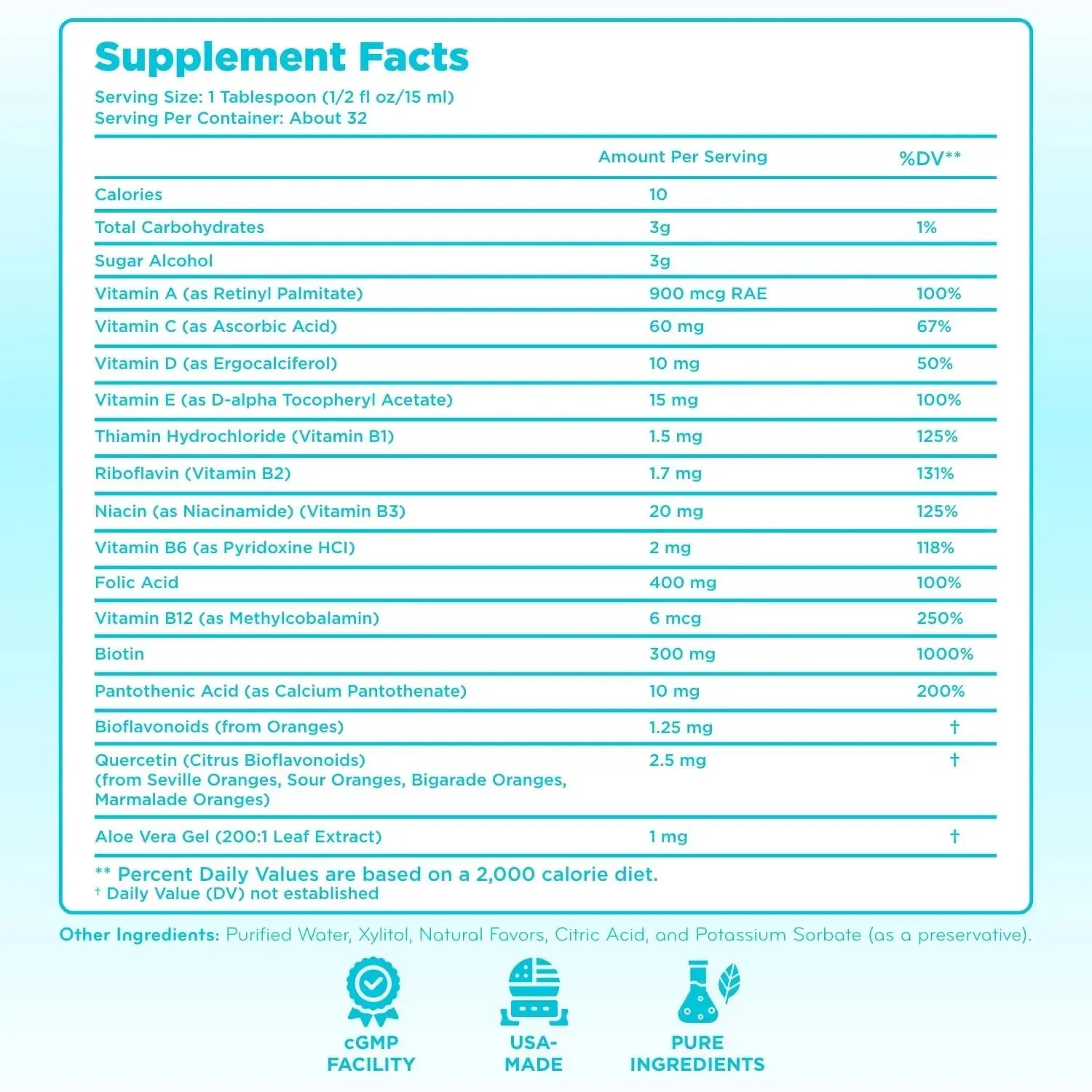 Sugar Free Liquid Multivitamin for Kids - High Absorption Kids Liquid Multivitamin with Vitamins A C D E & B Complex Plus Quercetin Immune Support Complex Clear Formulas Au supplements