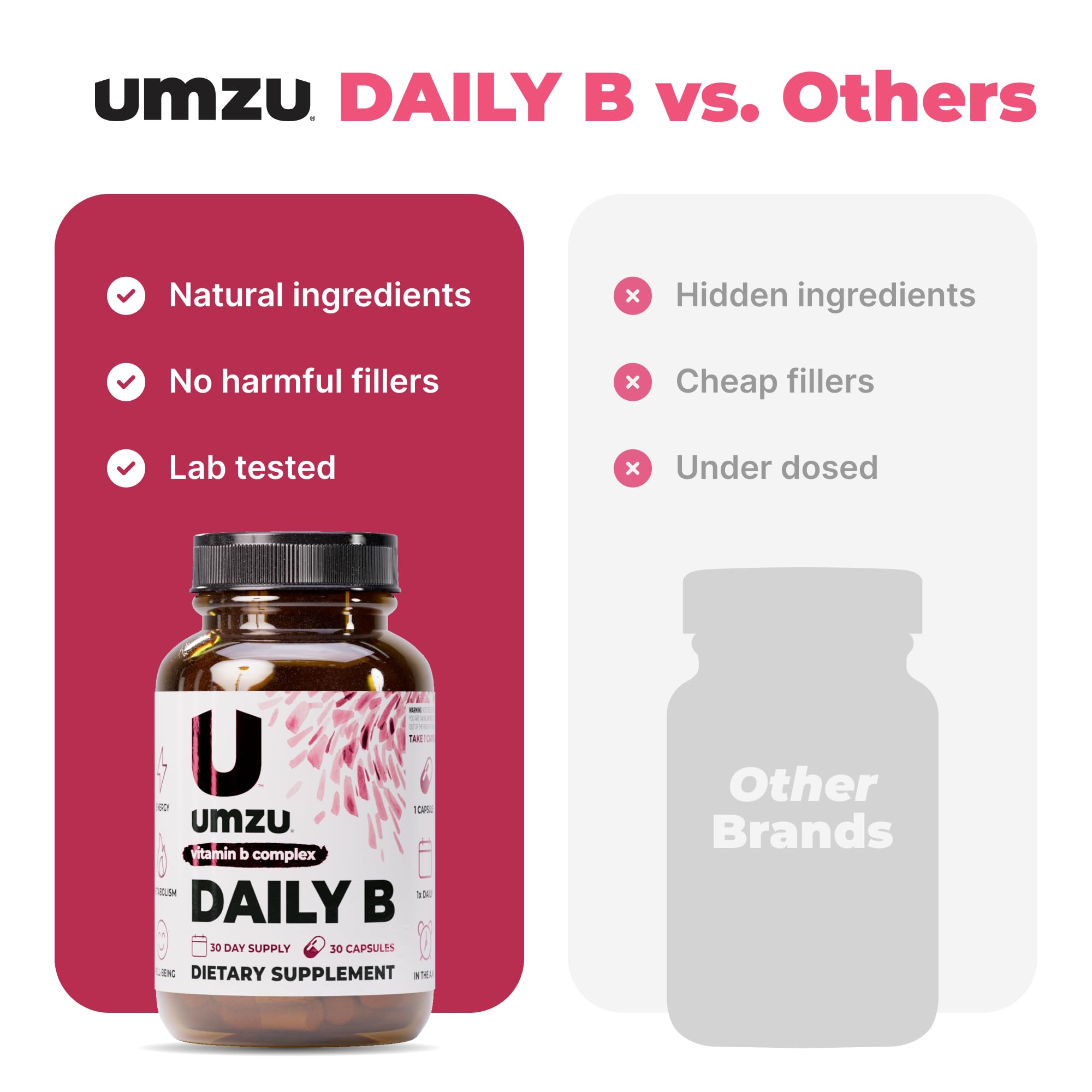UMZU Daily B, 30 Day Supply – Complete Vitamin B Complex Supplement Blend with B1, B2, B3, B5, B6, B7, B9 & B12 Plus Folic Acid & Biotin – Supports Energy, Focus, Mood,