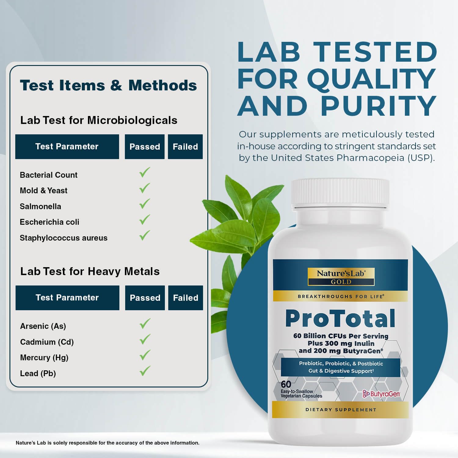 Nature's Lab Gold ProTotal - 60 Billion CFU Probiotic, Prebiotic, Postbiotic, Synbiotic - with Butyragen (Direct Butyrate Generator) 60 Ct Nature's Lab Au supplements