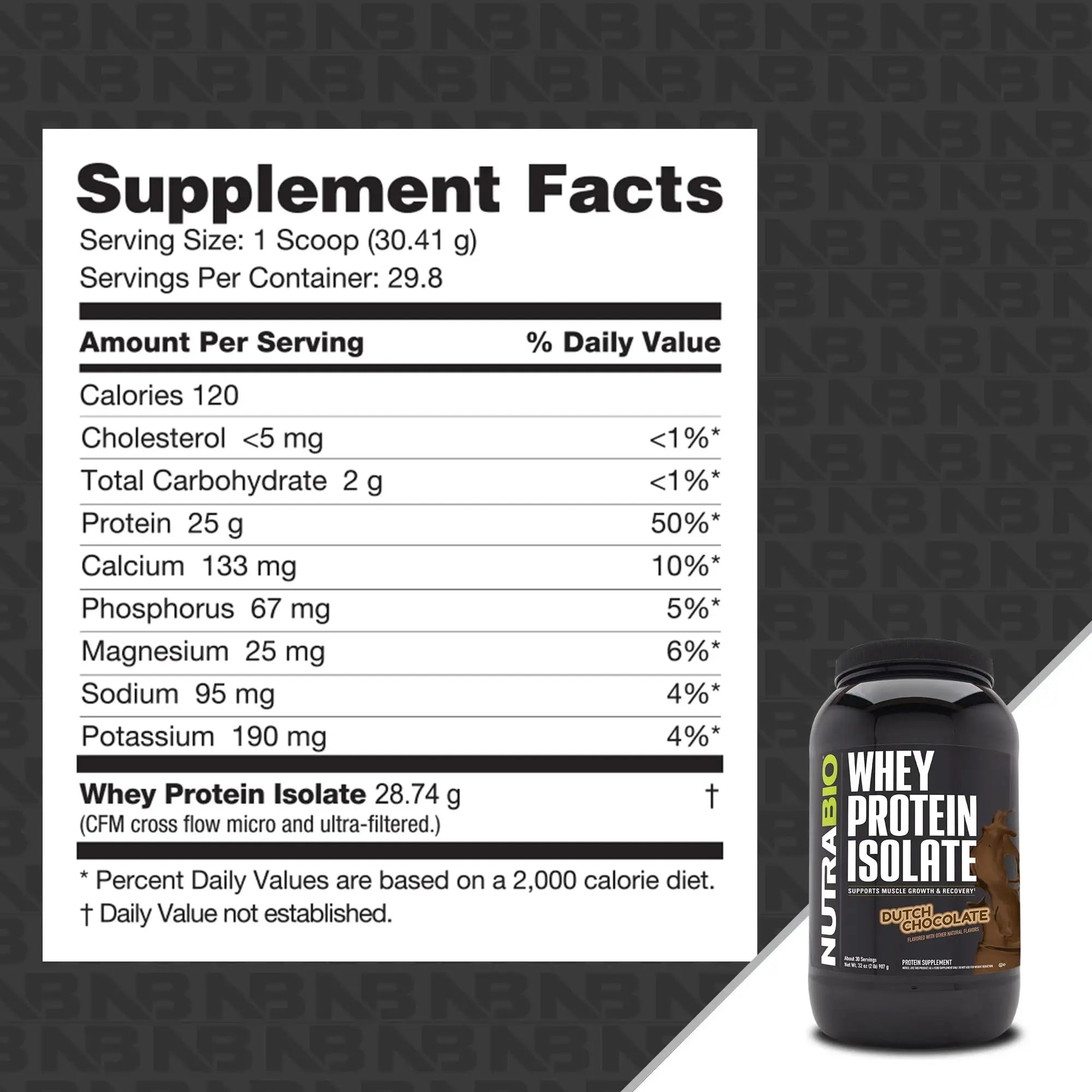 NutraBio Whey Protein Isolate Supplement – 25g of Protein Per Scoop with Complete NutraBio Au supplements