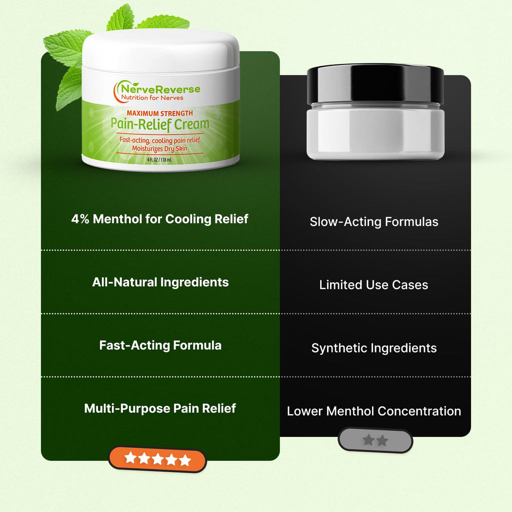 NerveReverse - Neuropathy Pain Relief Cream for feet, Hands, Legs Toes. Large 4 OZ. JAR. Fast-Acting, Maximum Strength Cream with 4% Menthol, MSM, L-Carnitine, L-Arginine, Vitamin E, Vitamin B6 NERVEREVERSE NUTRITION FOR NERVES Au supplements