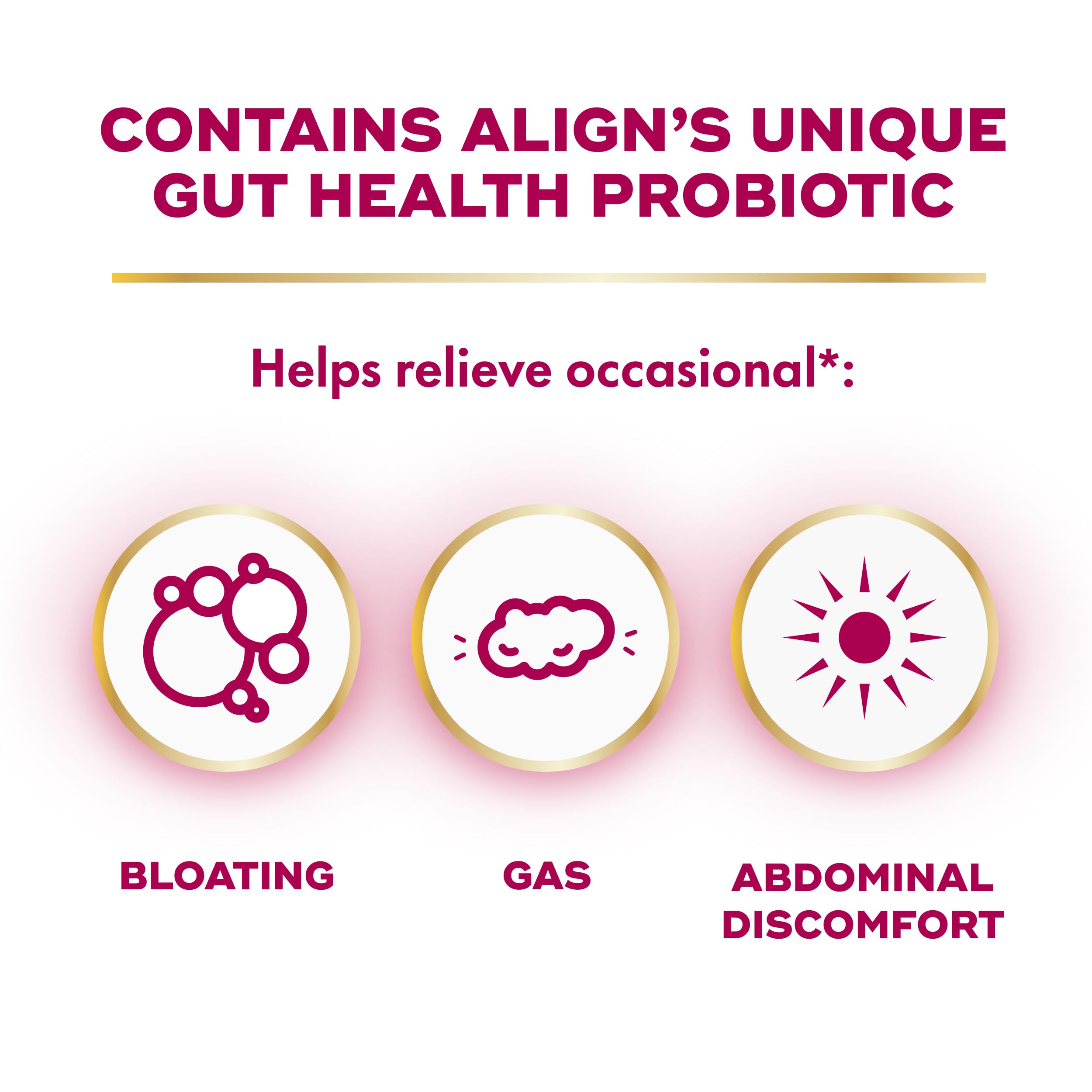 Align Probiotic, Womens Dual Action, Vaginal Probiotics for Women, Womens Probiotic for Vaginal Health Support, with Probiotics for Digestive Health, 28 Probiotic Capsules Align Au supplements