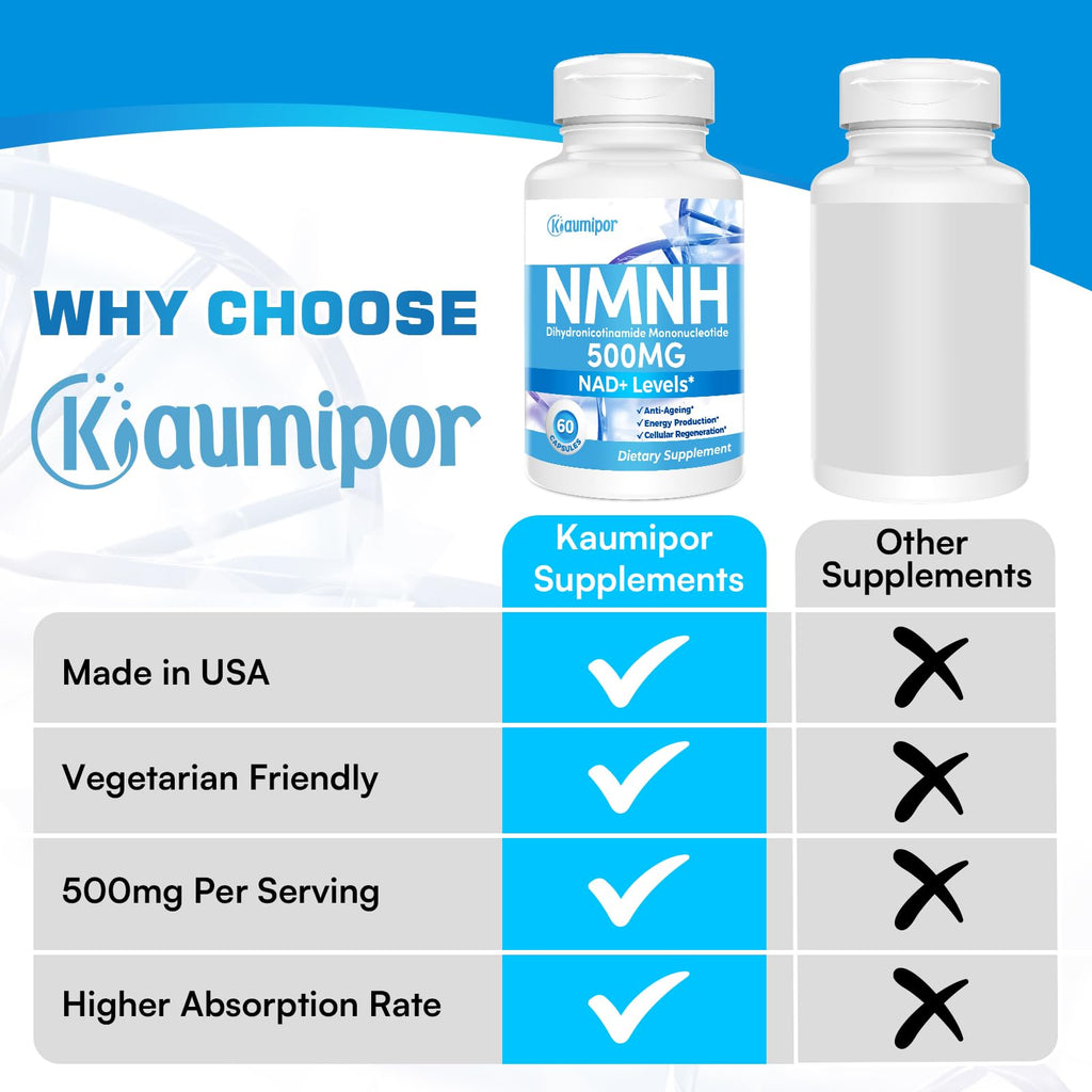 Kaumipor NMNH (Dihydronicotinamide Mononucleotide) NMN Alternative Supplement, 500 mg Per Serving NAD Supplement to Boost NAD+ Levels, for Anti Aging, Energy, Immunity, Focus, 60 Vegan Capsules Kaumipor Au supplements