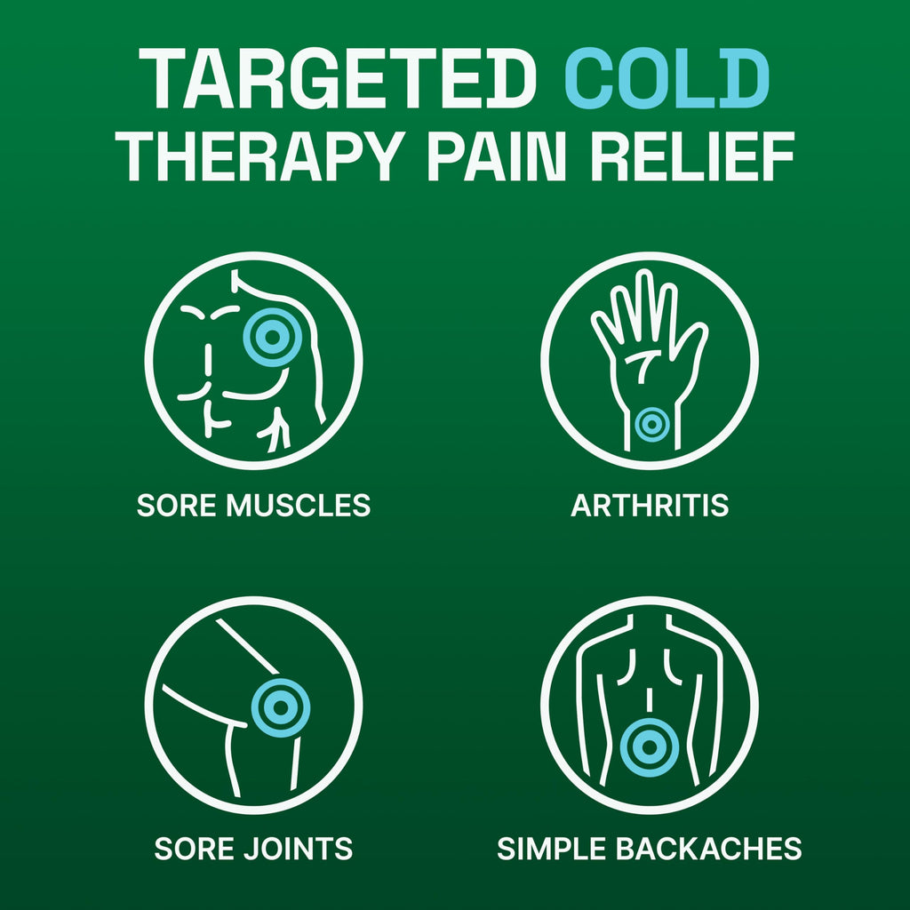 Biofreeze Roll-On Pain-Relieving Gel 3 FL OZ, Colorless Topical Pain Reliever For Muscles And Joints From Arthritis, Backache, Strains, Bruises, & Sprains Biofreeze Au supplements