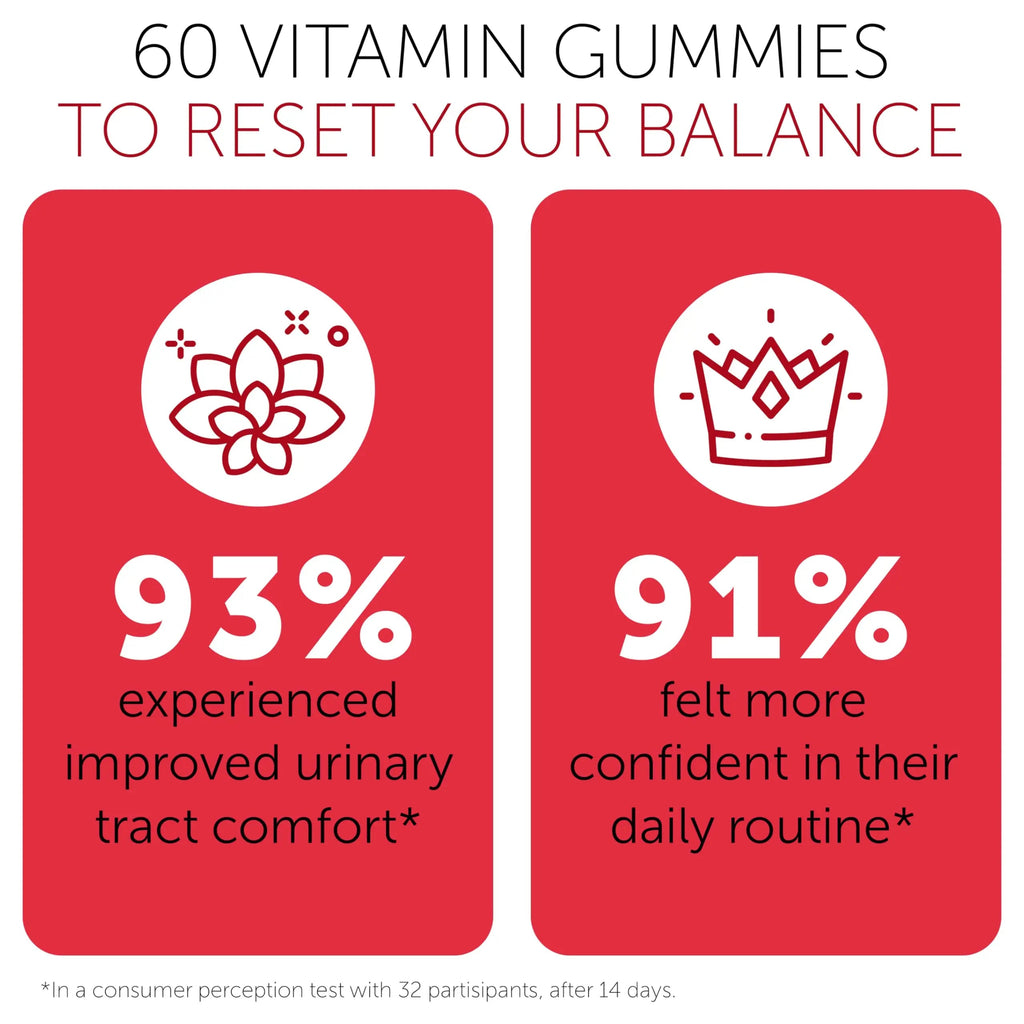 Cranberry Gummies UTI Treatment for Women | Urinary Tract Support for Women | Daily UTI Defense with Cranberry & Probiotics | Promotes Urinary Comfort & Normal Frequency | 60 Gummies Terramed Just Think Comfort Au supplements
