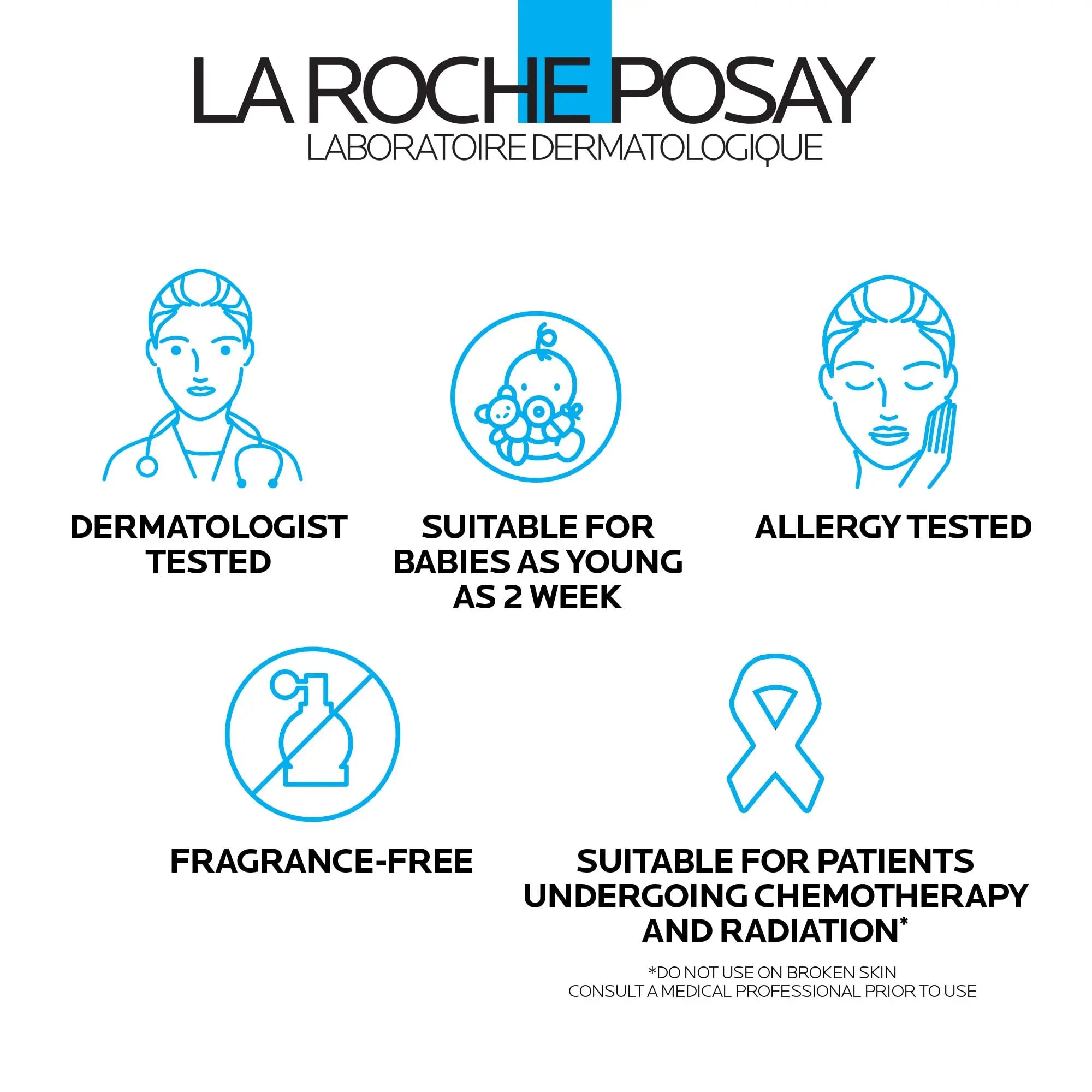 La Roche-Posay Lipikar Daily Repair Moisturizing Lotion Full Size & Travel La Roche-Posay Au supplements